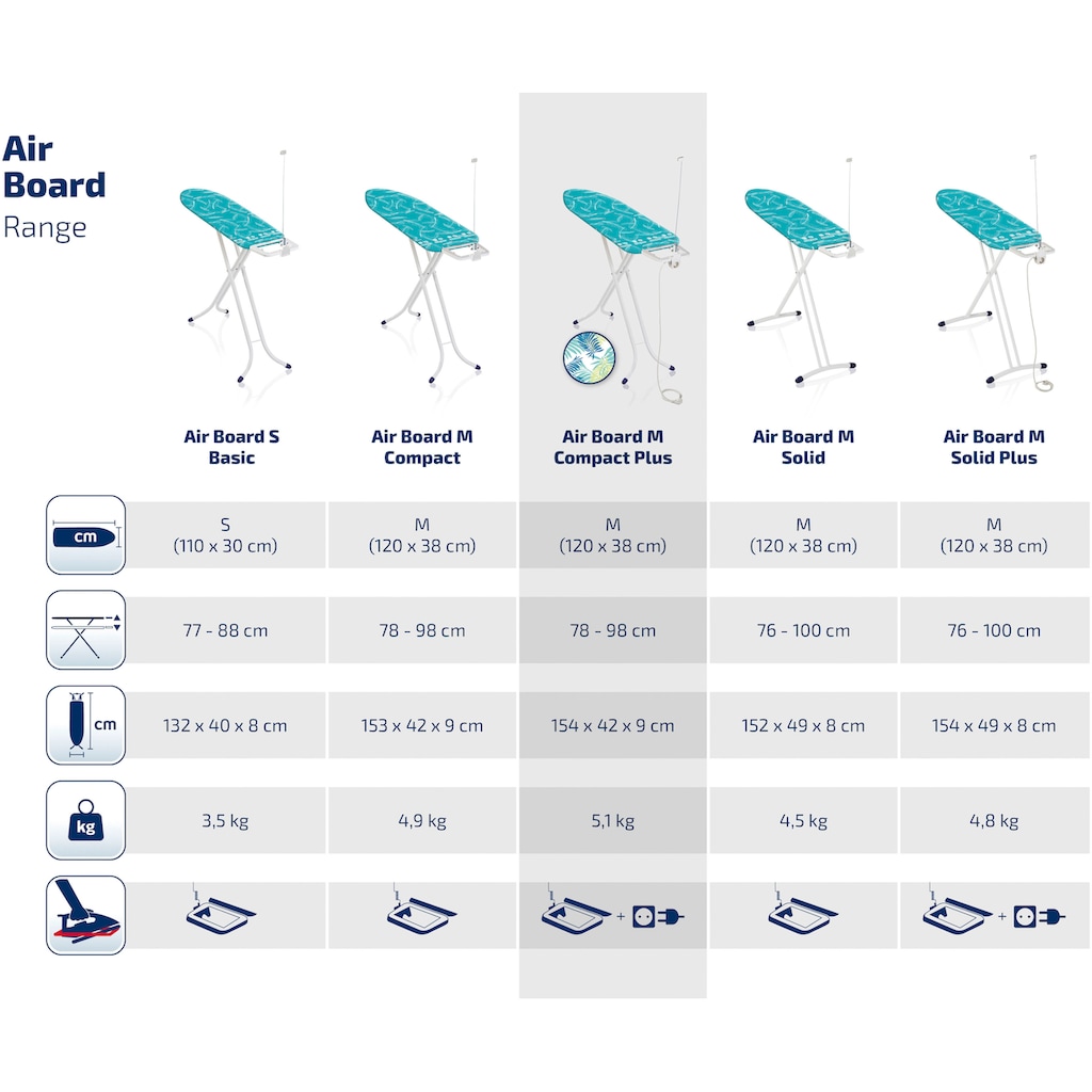 Leifheit Bügelbrett »Air Board M Compact Plus«, Bügelfläche 120 cmx38 cm