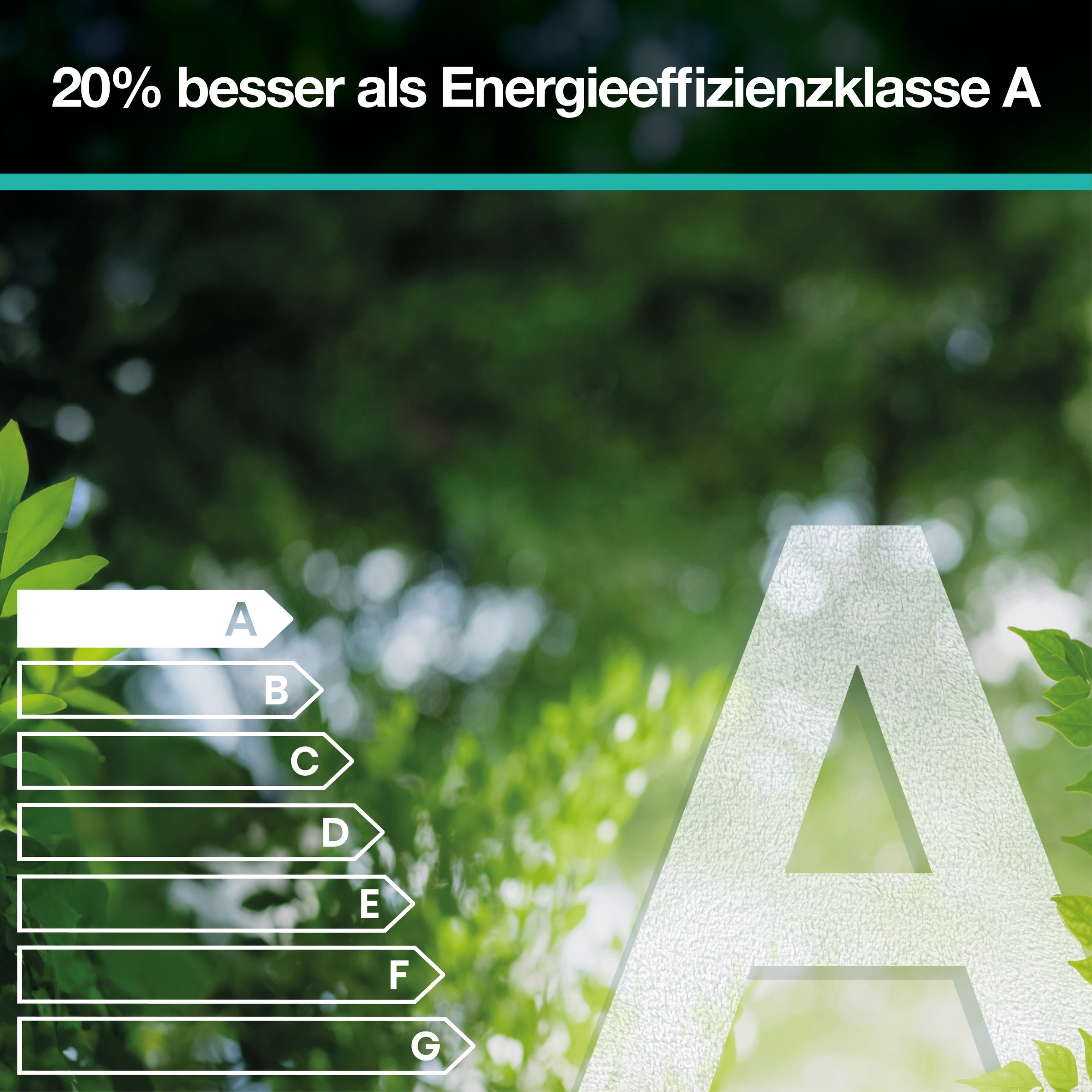 GORENJE Waschmaschine »WPNA84A2TS«, 8 kg, 1400 U/min, Energieklasse A-20%