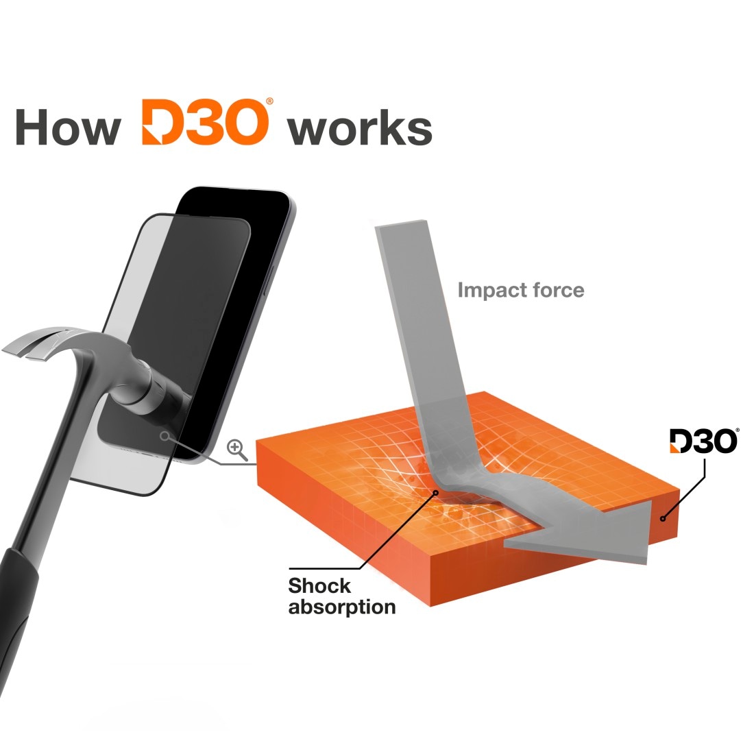 Hama Displayschutzglas »Handy-Schutzglas für Samsung Galaxy S26 Ultra, Montagehilfe« für Samsung Galaxy S26 Ultra D3O Schutzglas, 10H Härte, Fullscreen Vollabdeckung, Ultraclear HD