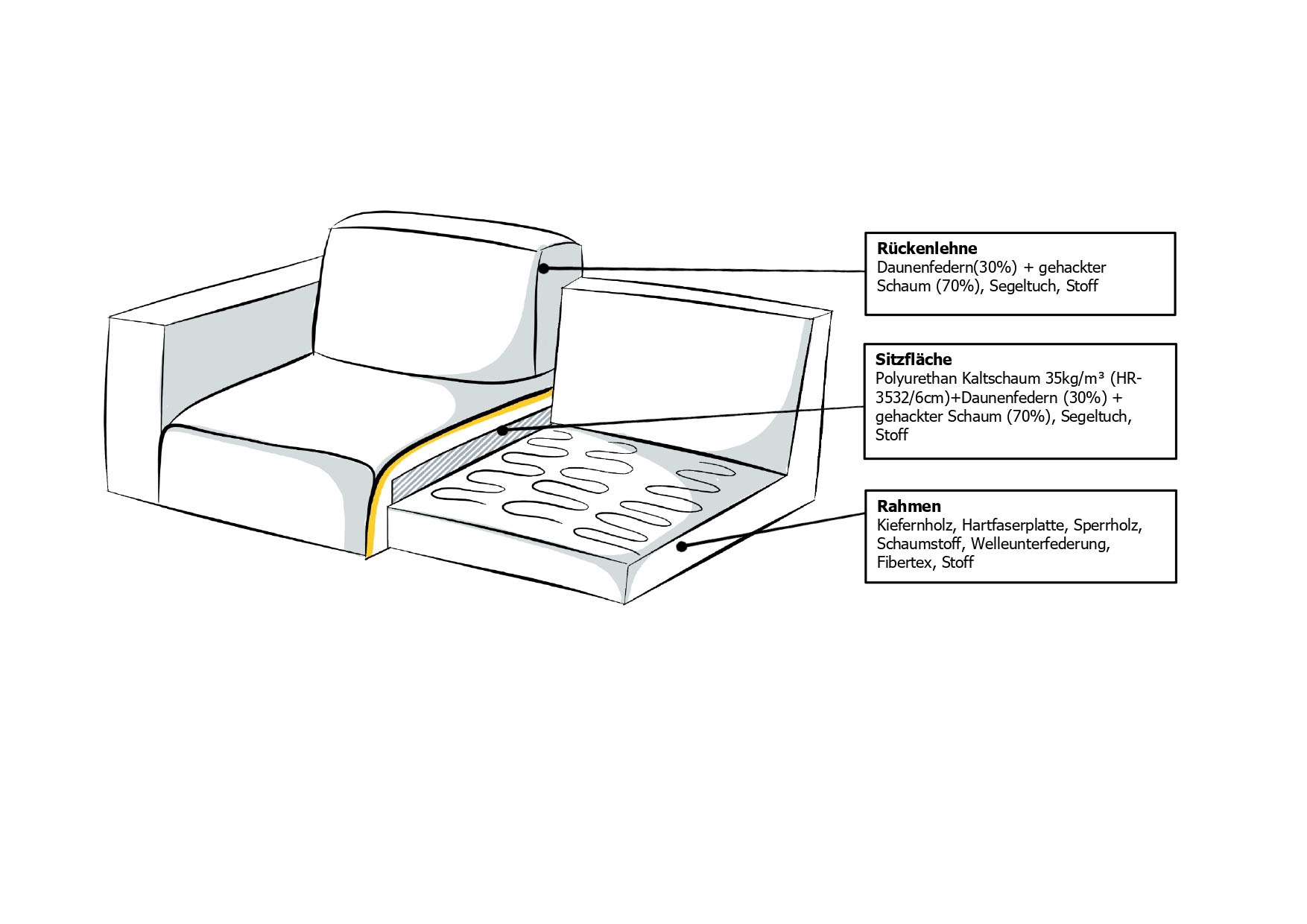 Guido Maria Kretschmer Home&Living Ecksofa "Pantin, L-Form,", extra weich u günstig online kaufen