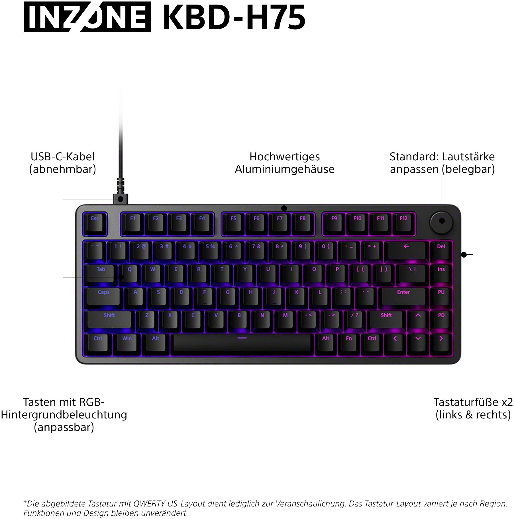 Sony Gaming-Tastatur »INZONE KBD-H75« (Fn-Tasten | USB-Anschluss | Windows-Sperrtaste) Magnetschalter, 75% TKL, 8000Hz Abtastrate, Gasket Mount, Alugehäuse