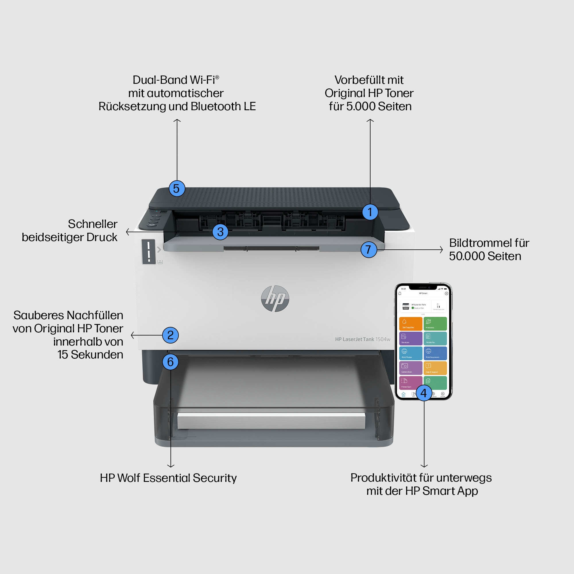 HP Laserdrucker »LaserJet Tank 1504w«, bestellen Rechnung auf HP Instant kompatibel Ink