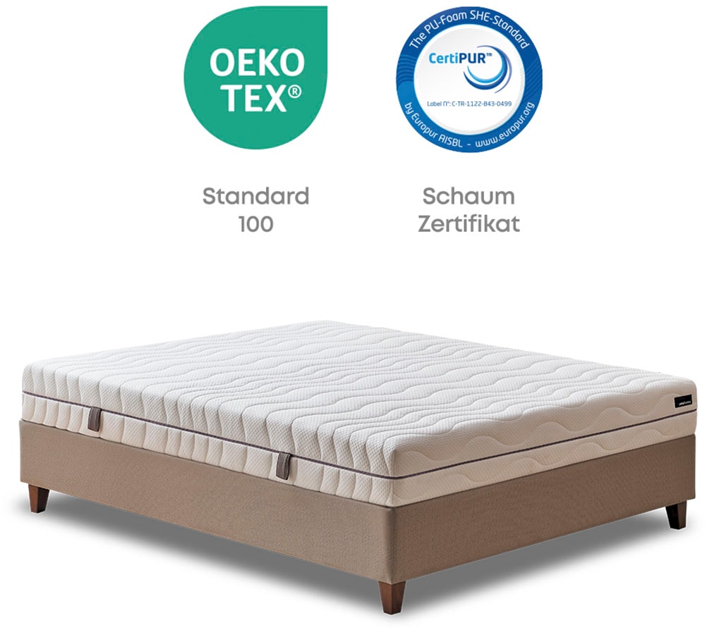 Yatas Bedding Komfortschaummatratze »Royal Comfort 7, Matratze 90x200, 140x 200 cm & weitere Größen«, 22 cm hoch, Raumgewicht: 28 kg/m³, (1 St.), 7-Zonen, H2 / H3, wendbar, ergonomisch, atmungsaktiv