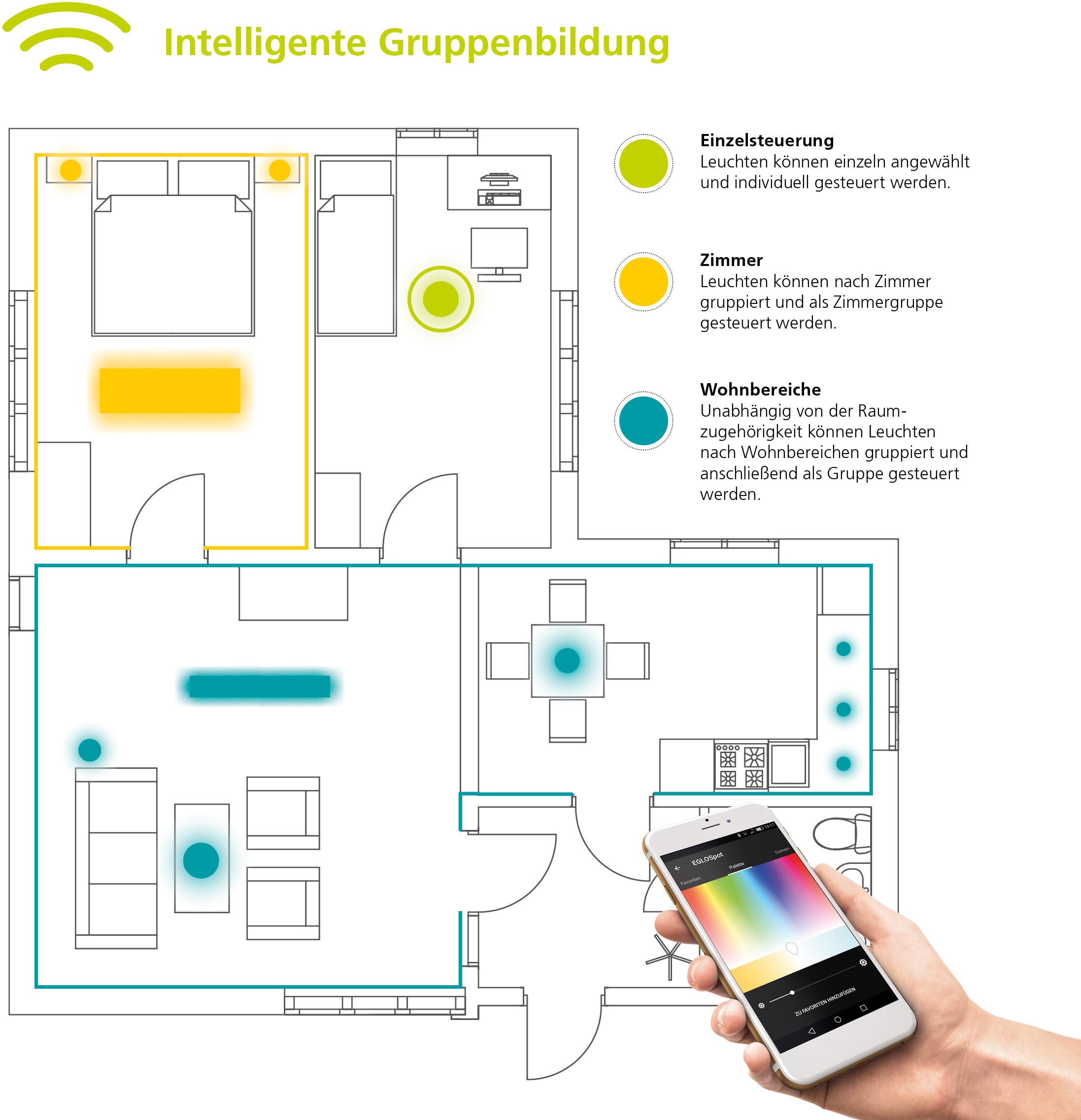 EGLO Aufbauleuchte »FUEVA-C«, 1 flammig, Leuchtmittel LED-Board | LED fest integriert, Smart Home Deckenlampe Ø30cm, dimmbar, Weißtöne und Farben einstellbar