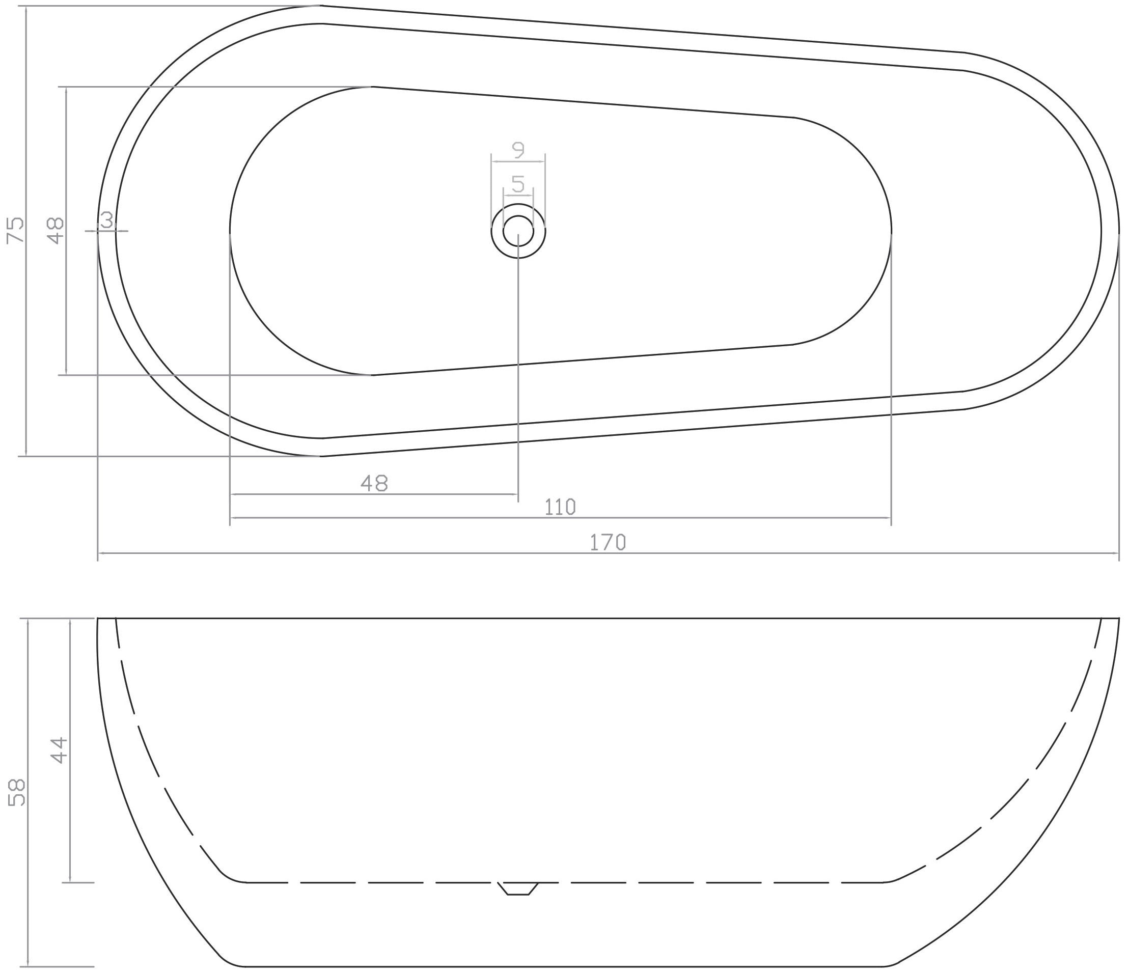 Sanotechnik Badewanne »Chicago«, Maße: 170x75x58cm