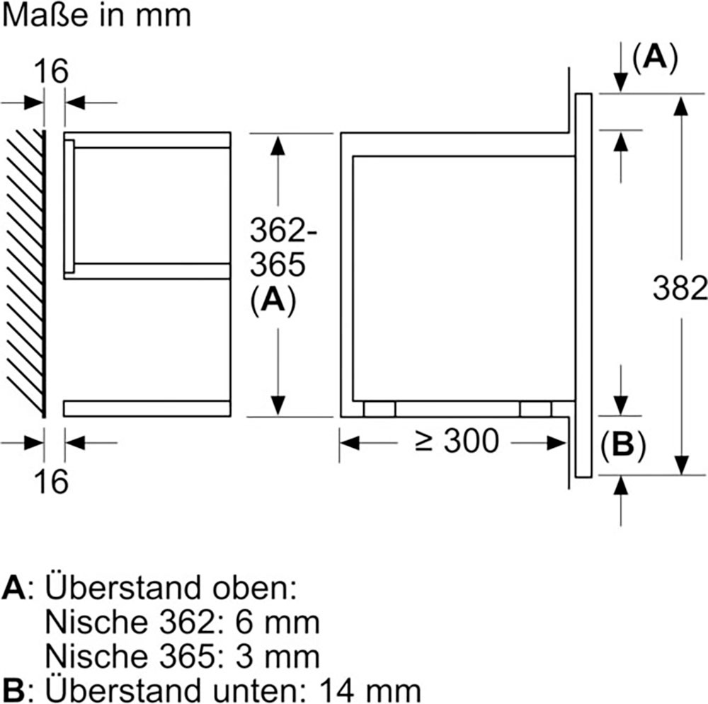 NEFF Mikrowelle »NR4GR31N1«