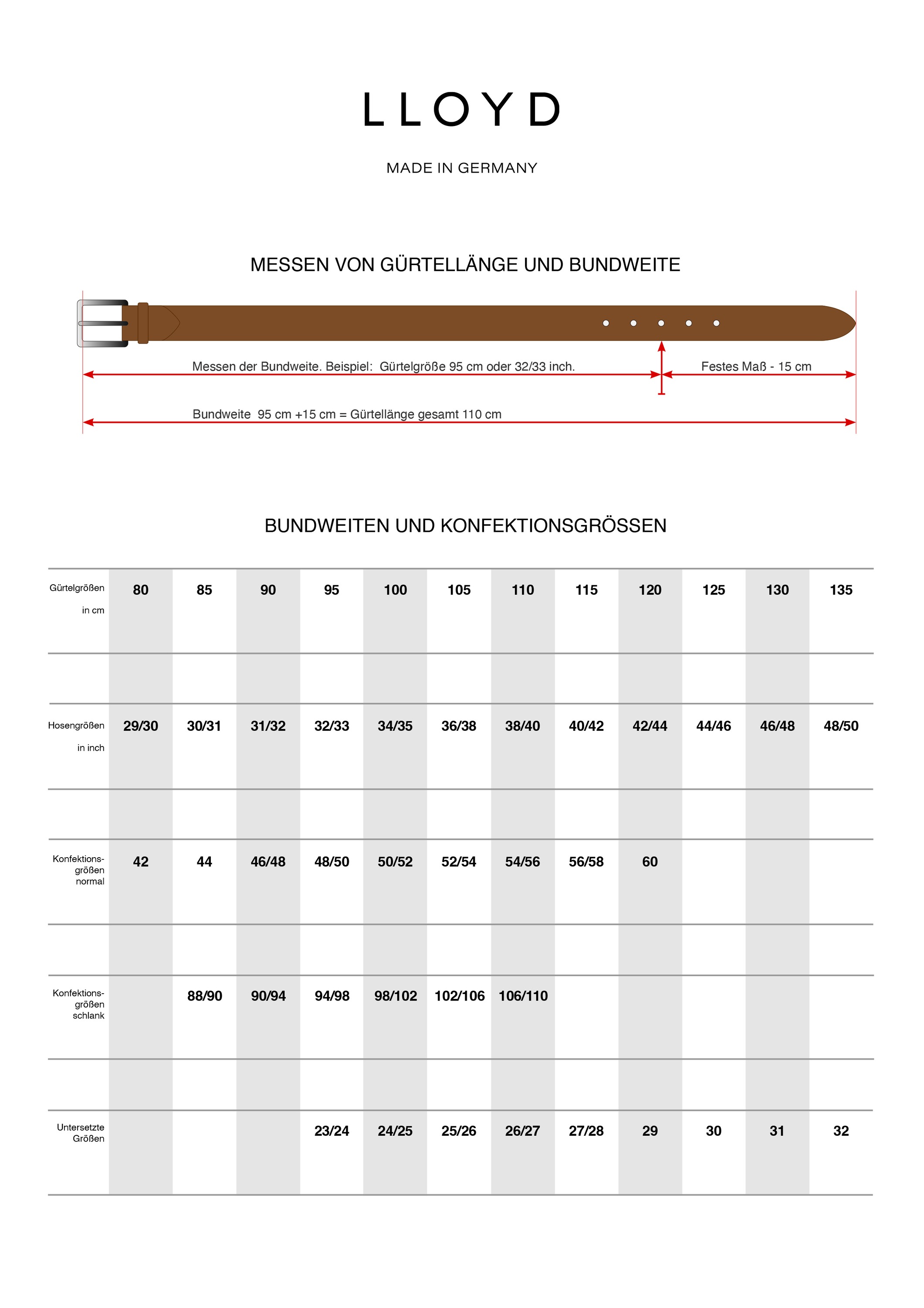 LLOYD Men’s Belts Ledergürtel »Lloyd Belts Herrengürtel 0142«