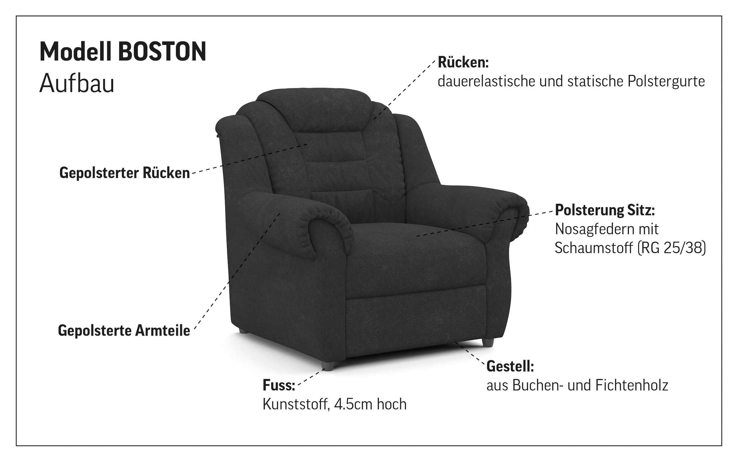 Home affaire Sessel »Boston«, mit hoher Rückenlehne