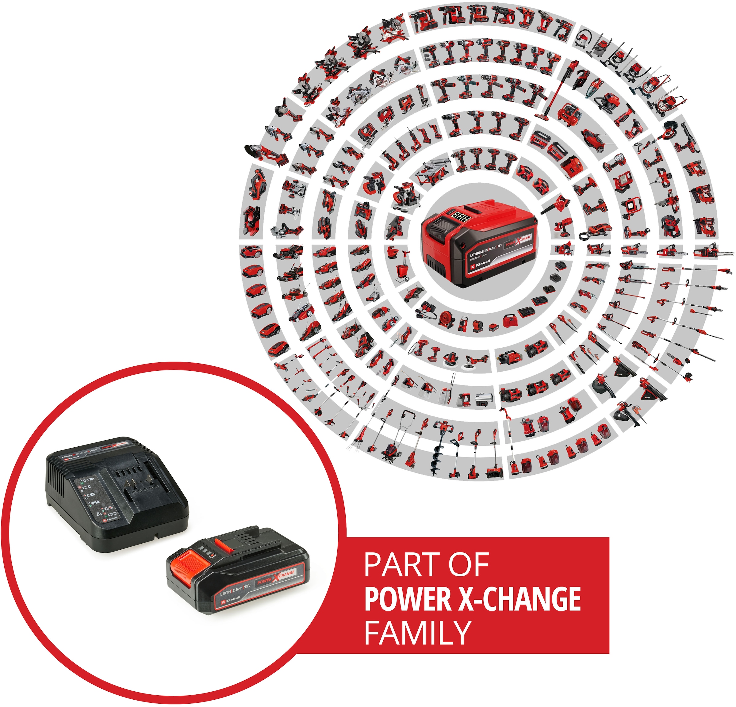 Einhell Akku-Bohrschrauber »TC-CD 18/35 Li«, (Set), Power X-Change, Inkl. Akku und Zubehör