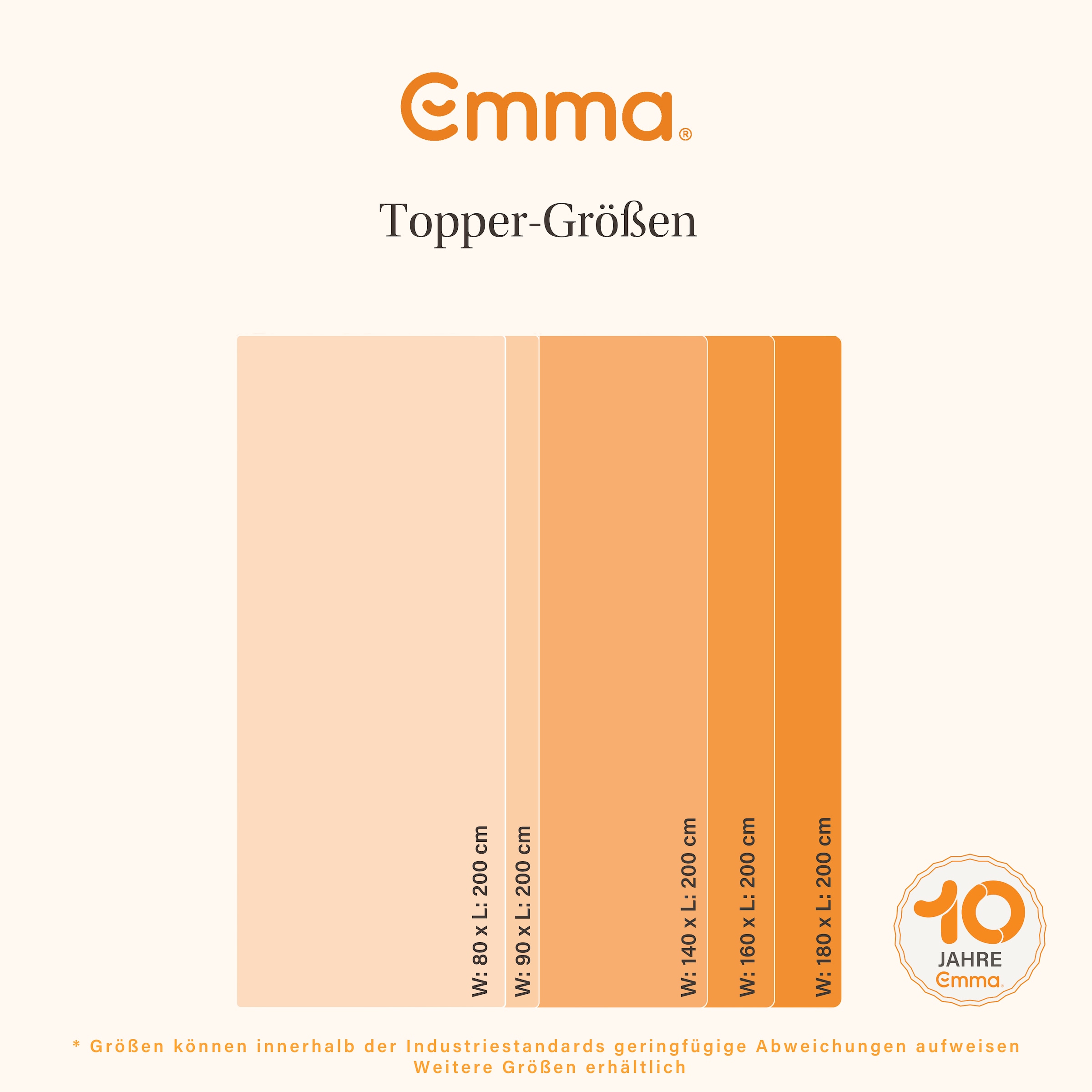 Emma Topper »Emma«, (1 St.)