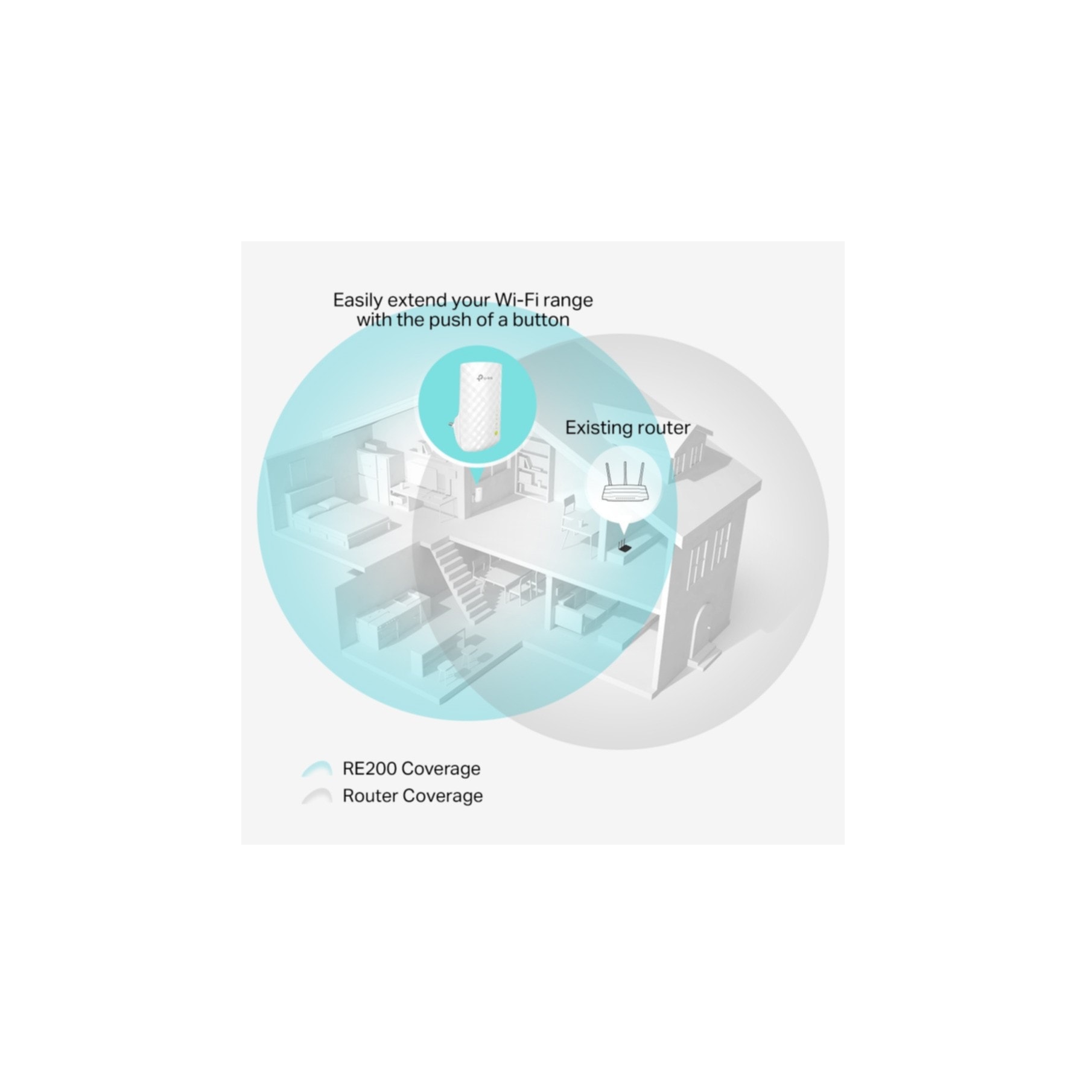 TP-Link Reichweitenverstärker »AC750 Mesh WLAN Repeater«