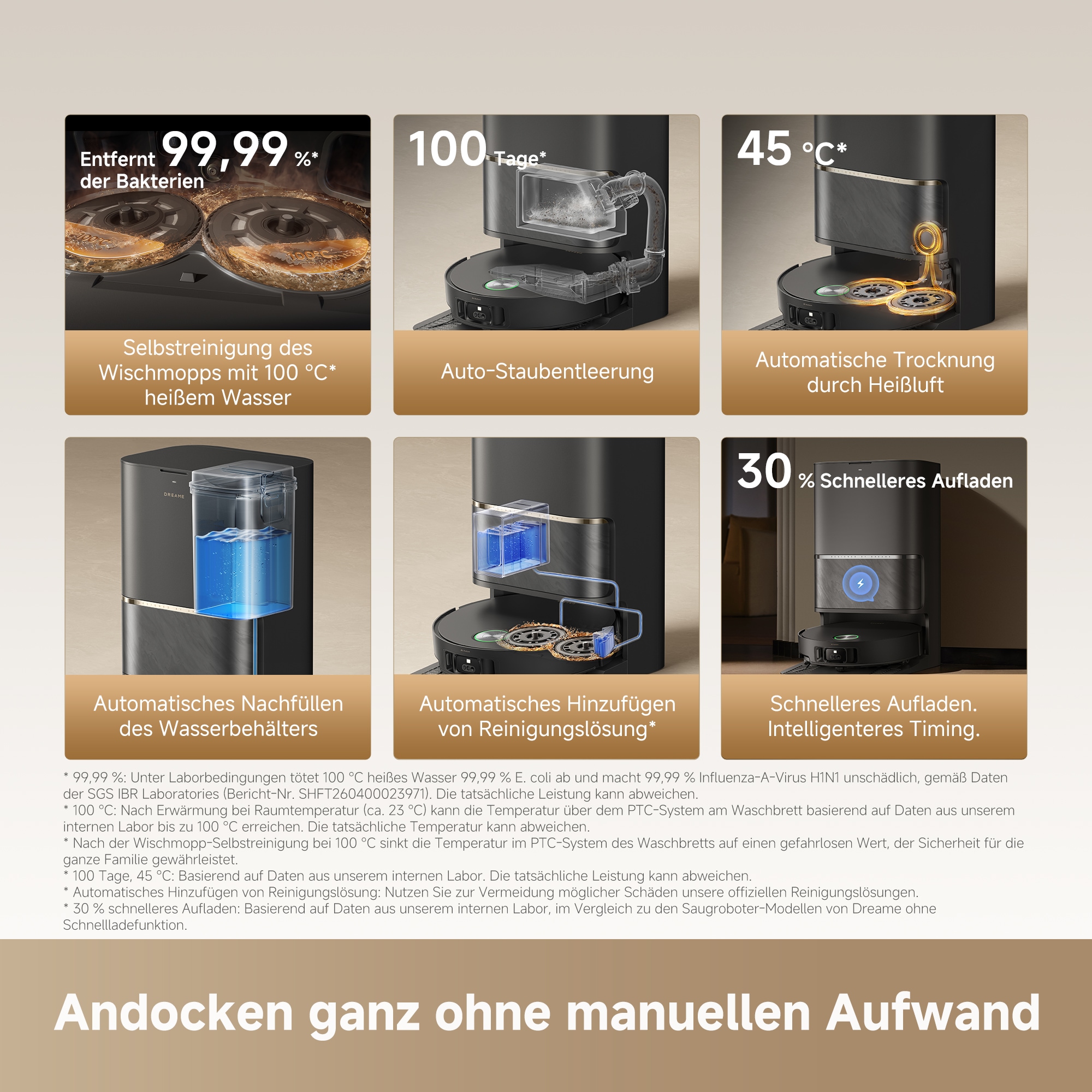 Dreame Saugroboter »L60 Ultra« 35.000 Pa, Anti-Haarverhedderung, Kanten- und Eckenreinigung