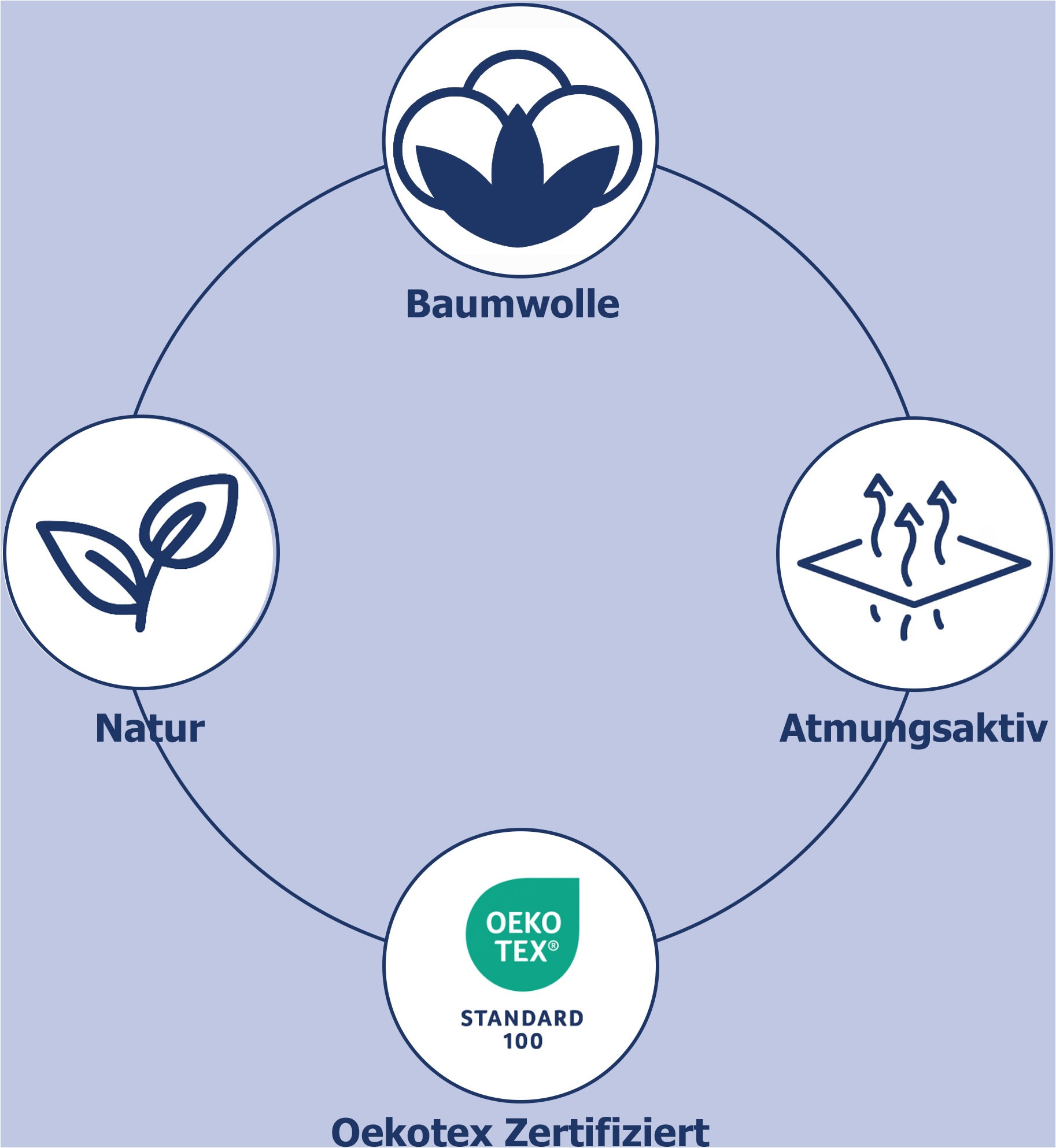 good morning Wendebettwäsche »Saar« 2 Stk. tlg. 100% Baumwolle, Renforcé, R günstig online kaufen