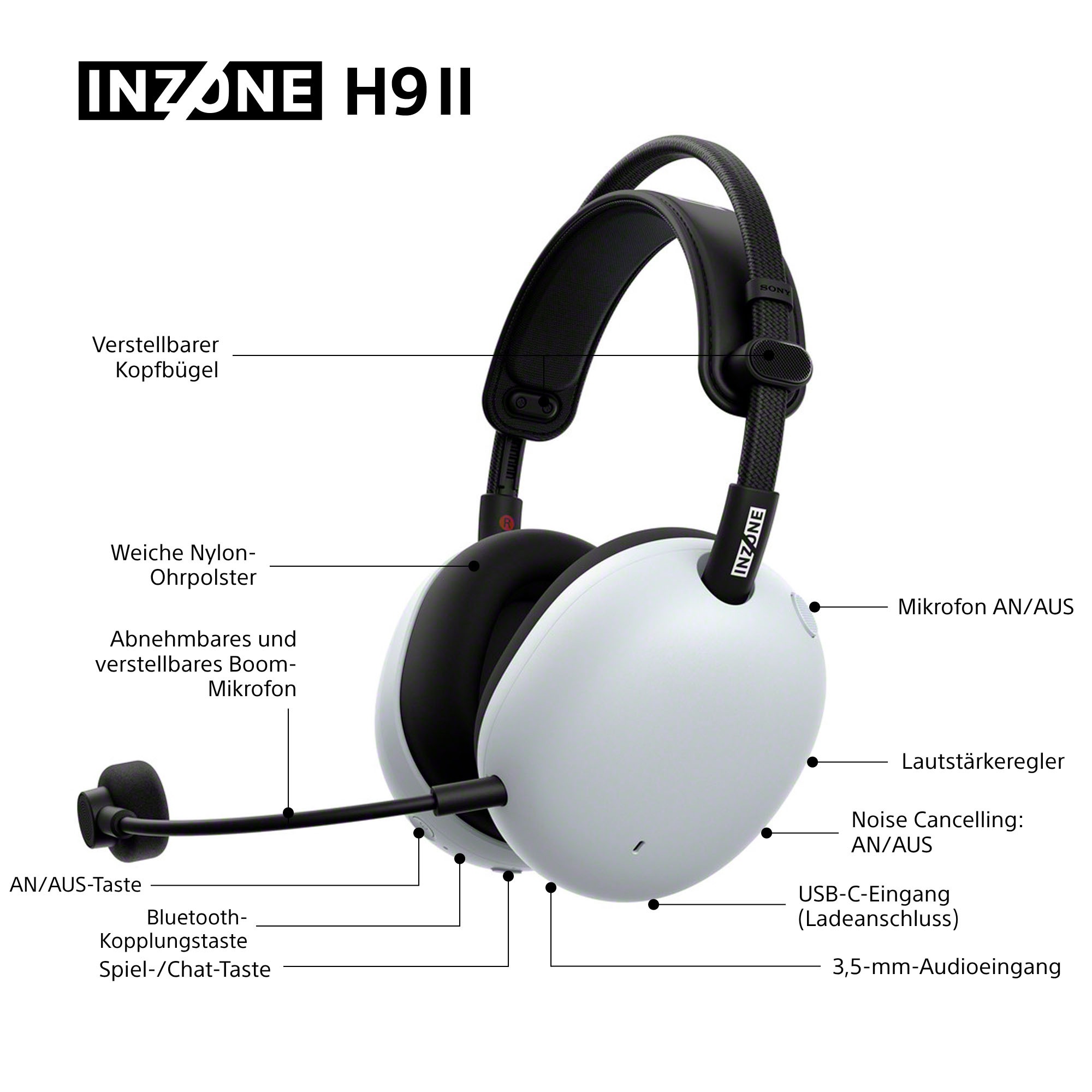 Sony Gaming-Headset »INZONE H9 II«, A2DP Bluetooth-AVRCP Bluetooth-Bluetooth-HFP-HSP, Adaptive Noise-Cancelling-Freisprechfunktion-Mikrofon abnehmbar-Rauschunterdrückung-Stummschaltung-Transparenzmodus