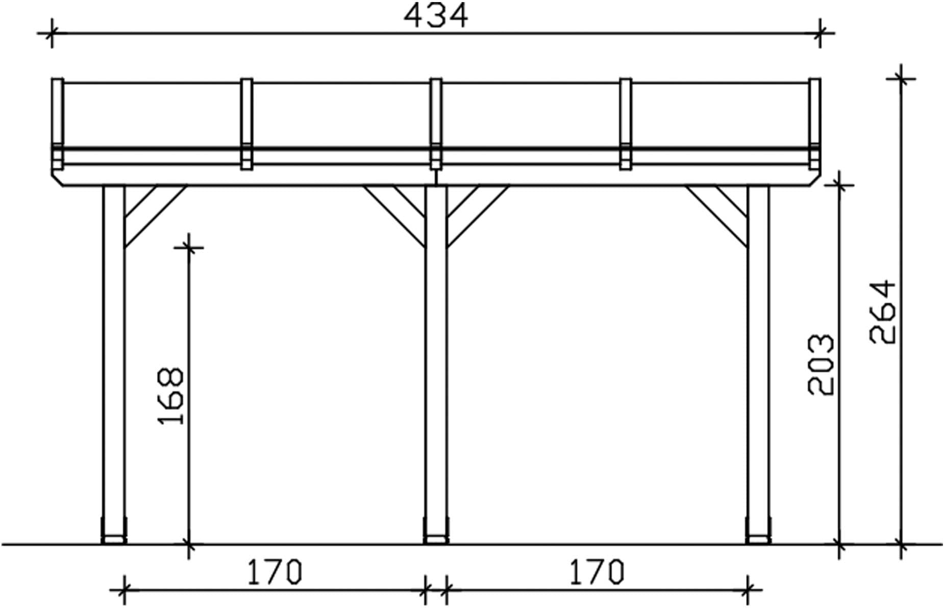 Skanholz Terrassendach »Andria« Leimholz
