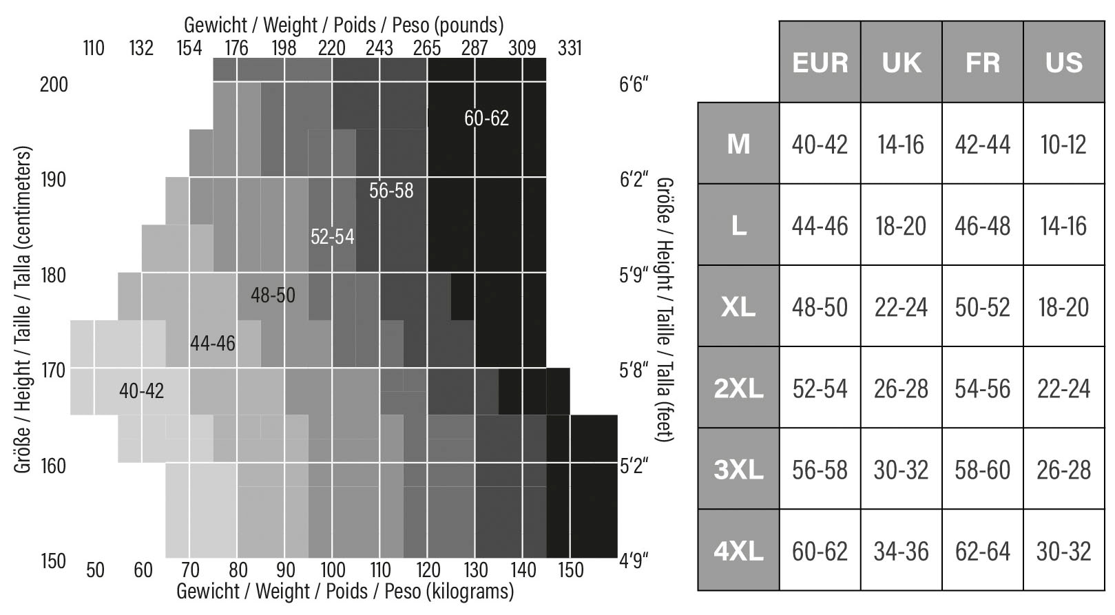 GLAMORY Halterlose Feinstrümpfe »Micro« 60 1 Stk. tlg. Blickdicht, Spitzenabschluß, bis Gr. 60-62