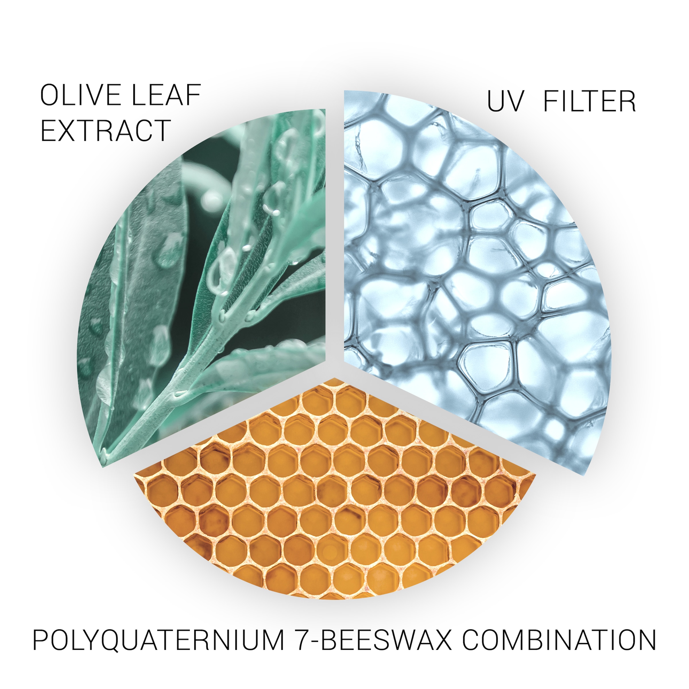 Wella SP Haarspülung »COLOR SAVE CONDITIONER«