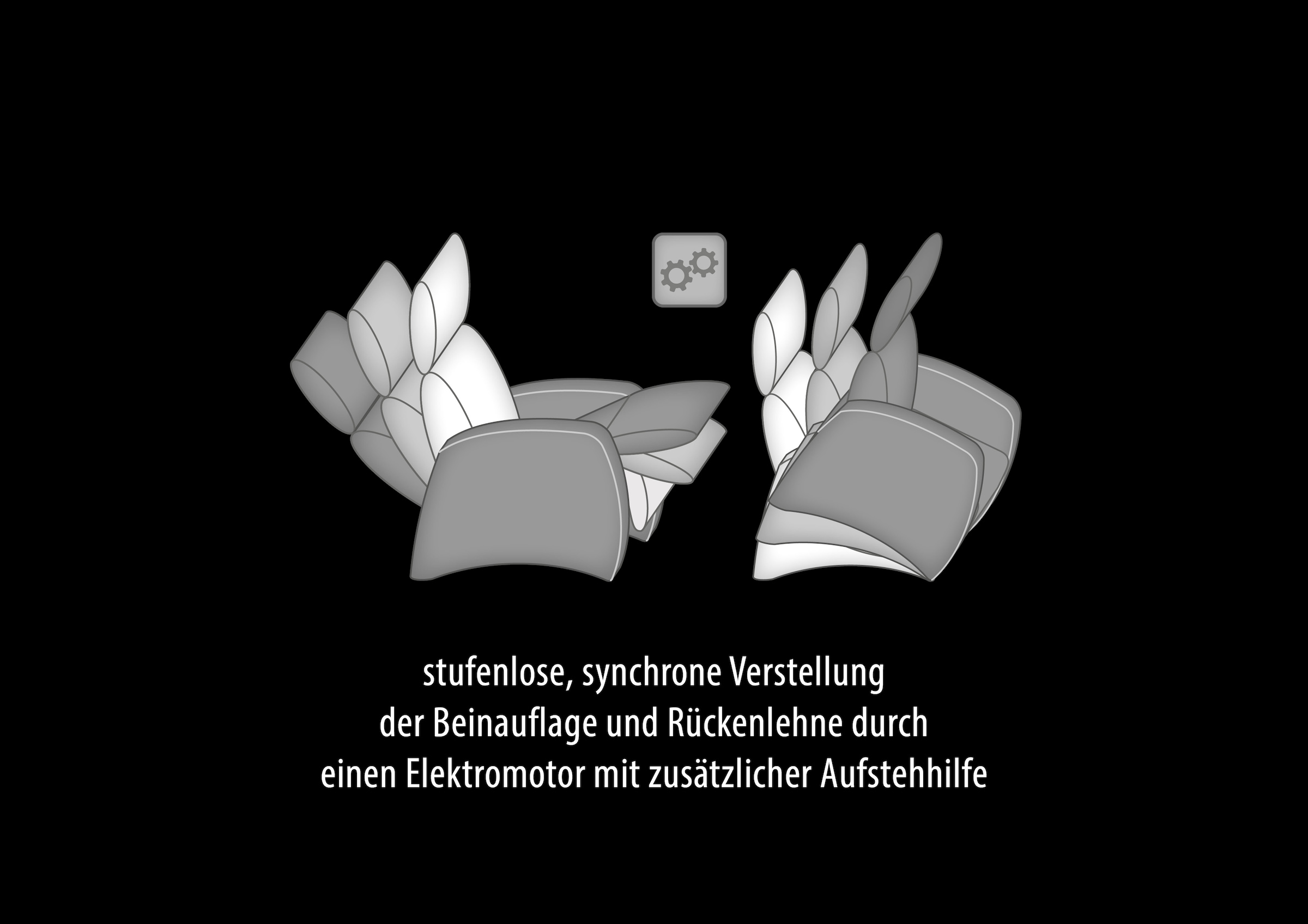 HUKLA Sessel, Wahlweise 1- oder 2-motorische Verstellung, inkl. Aufstehhilfe