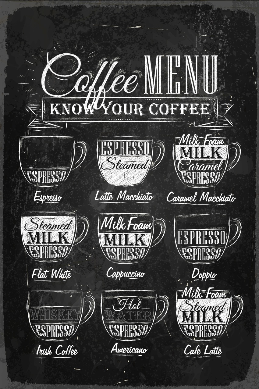 queence Alu-Dibond-Druck »Coffee Menu«, Kaffee-Kaffee Bilder-Sprüche, Kaffee, Coffee, Espresso, Schild