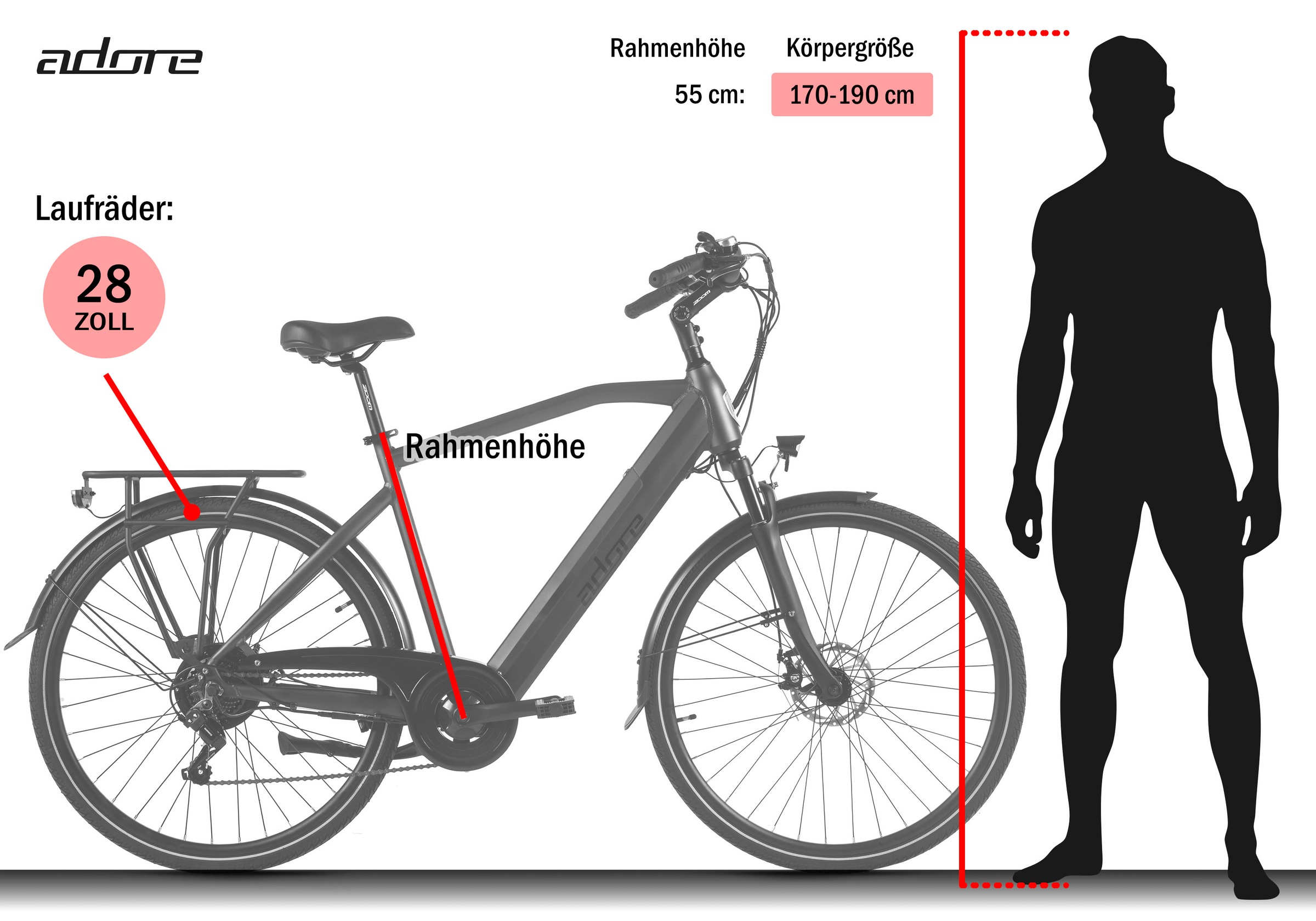 Adore »28" Alu Cityfahrrad CV-190 Heckmotor 50NM / 15Ah Deep Blue« 7 Gang Shimano Tourney Schaltwerk Kettenschaltung Heckmotor 250 W Pedelec, Elektrofahrrad für Damen und Herren