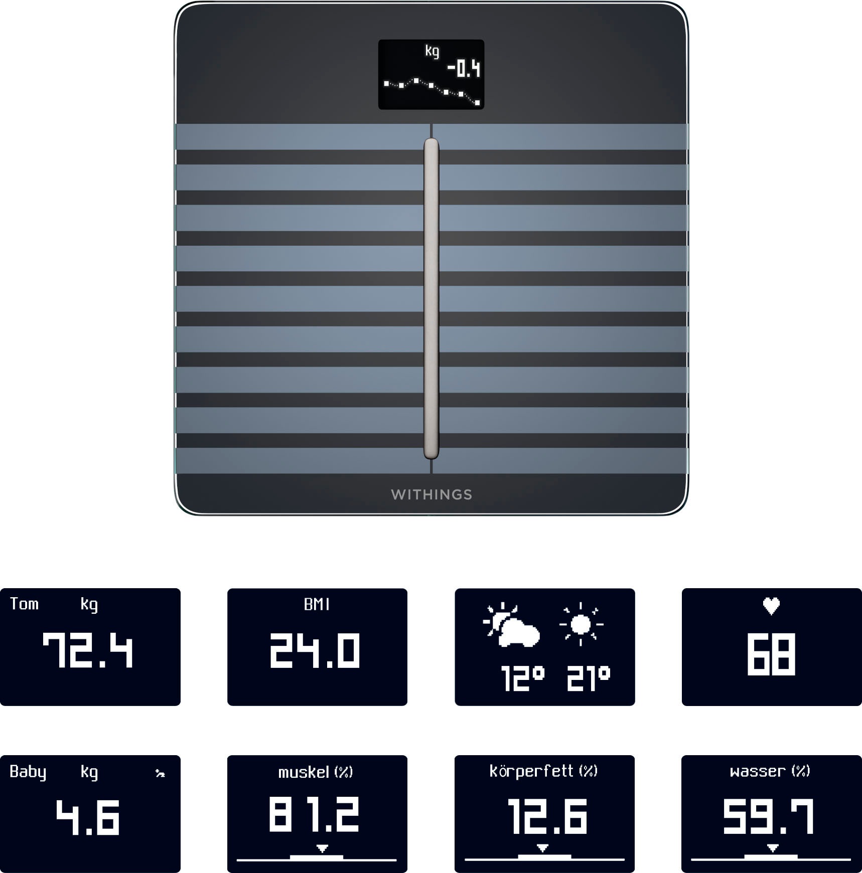 Withings Körper-Analyse-Waage »Body Cardio, Bluetooth und W-Lan fähig«, zeigt Körperfettanteil (KFA), Muskelmasse, Wasseranteil
