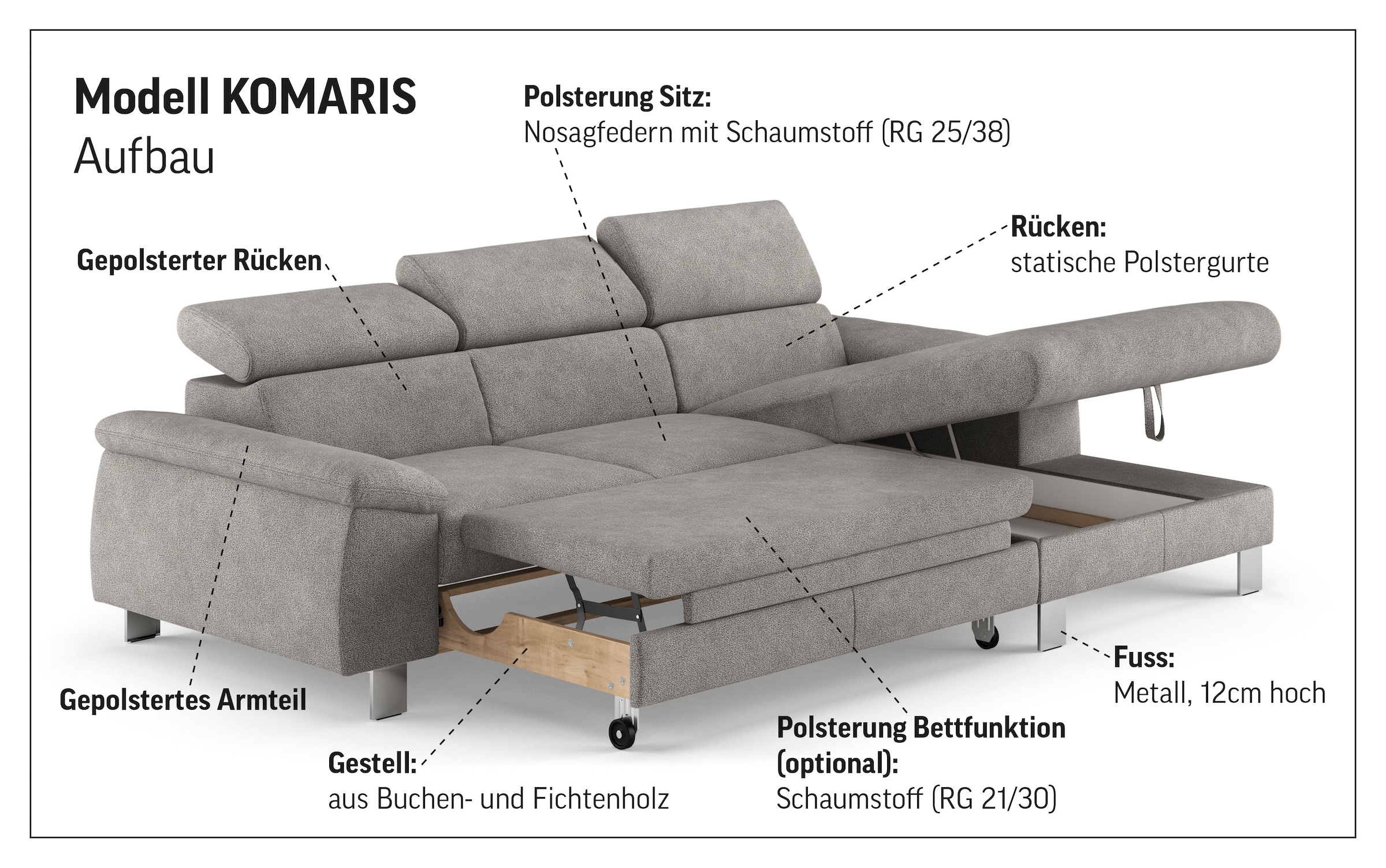 COTTA Ecksofa »Komaris L-Form, B: 244 cm« mit Kopfteilverstellung, optional Schlaffunktion, Bettkasten & Licht