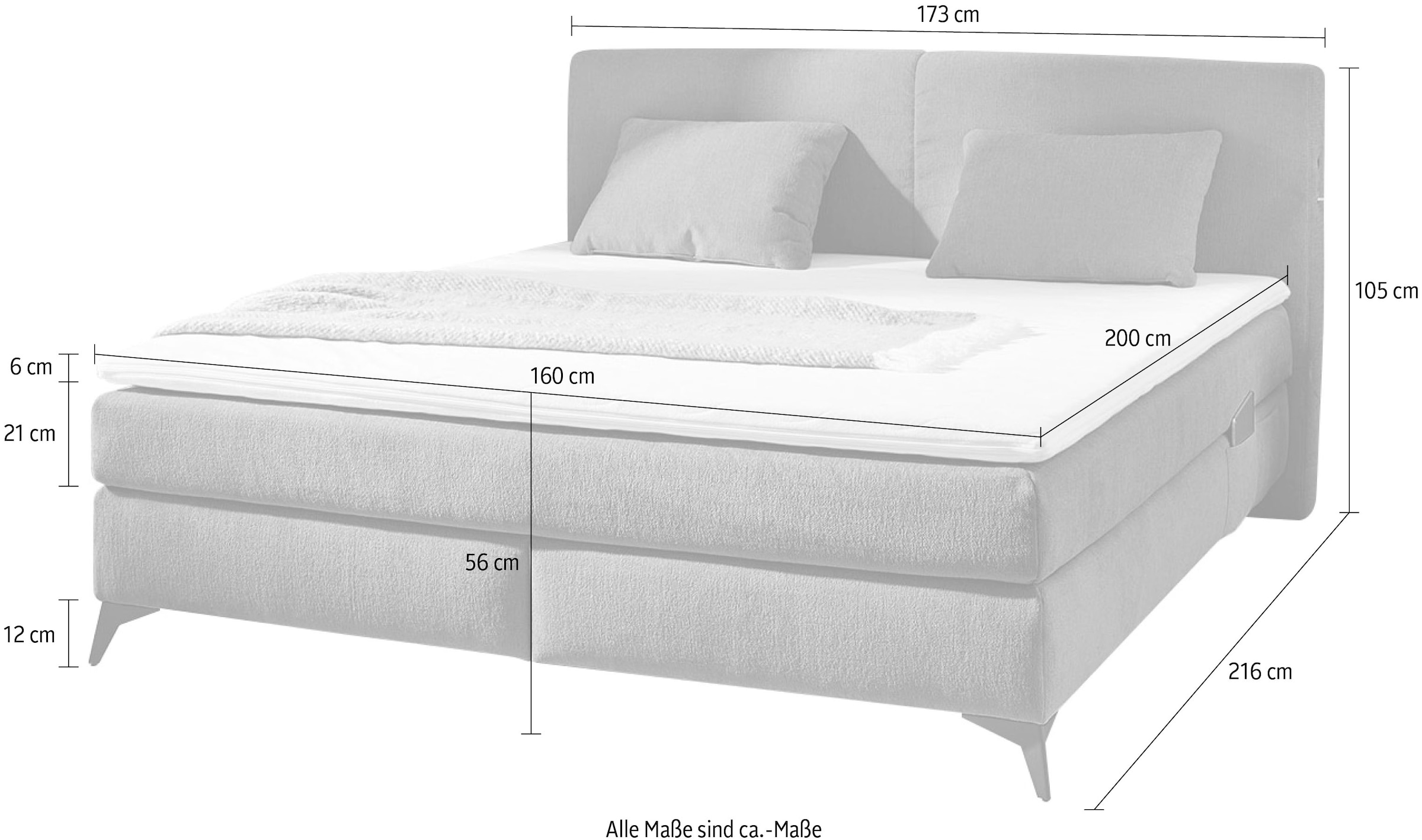 Jockenhöfer Gruppe Boxspringbett »Kira in den Breiten 160x200 & 180x200cm«, inkl. LED-Bel., USB-Ladeports, 7-Zonen-Matr., Topper, div. Härtegrade