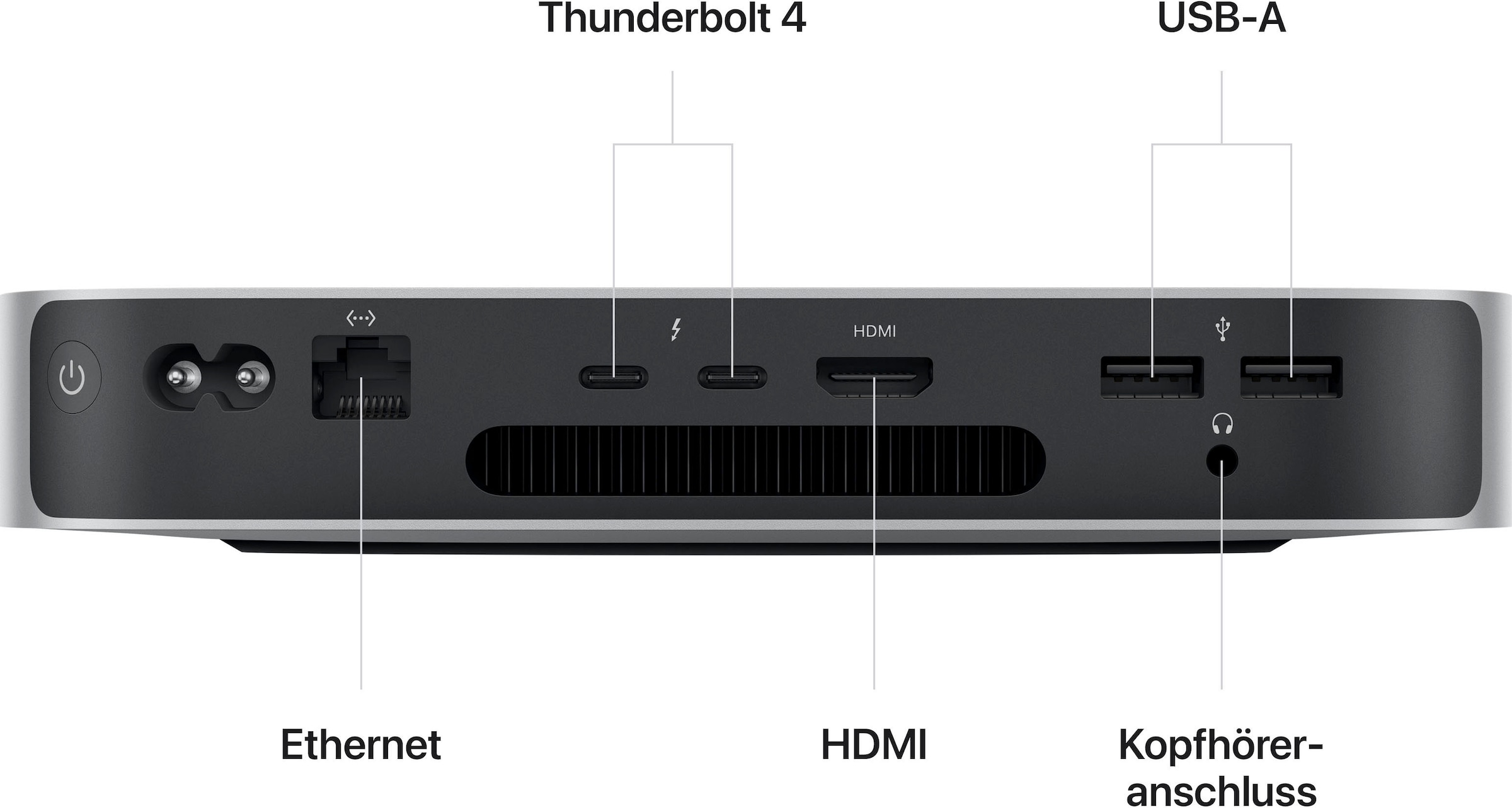 Apple Mac Mini »Mac Mini«