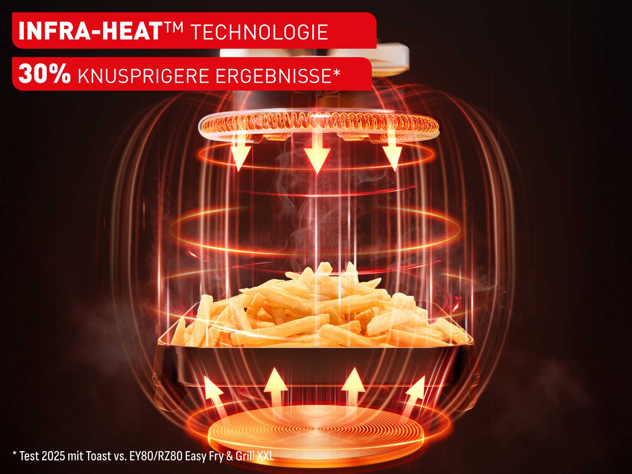Tefal Heißluftfritteuse »Easy Fry Infrared«
