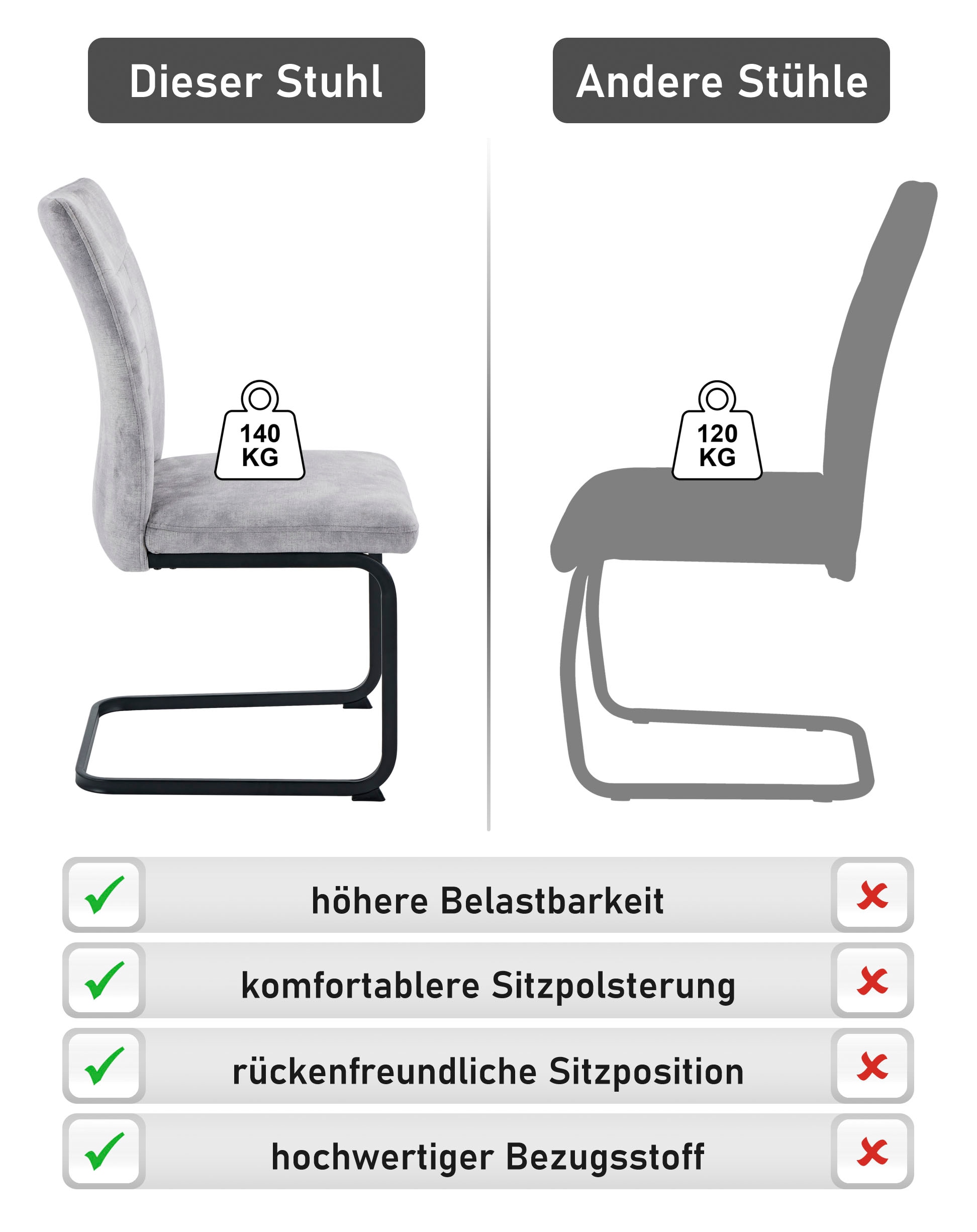 HELA Freischwinger »GELA« (Set) 4 Stk.XL, Wellenfederung, Komfortsitz, Vintage Optik, 140kg belastbar