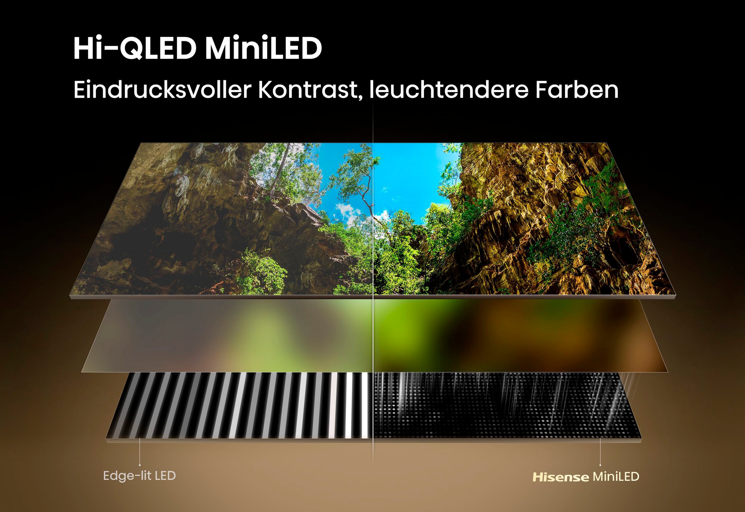 Hisense Mini-LED-Fernseher »55E8S« 139 cm/55 ″ Smart-TV inkl. HS2000 Soundbar im Wert von UVP €129