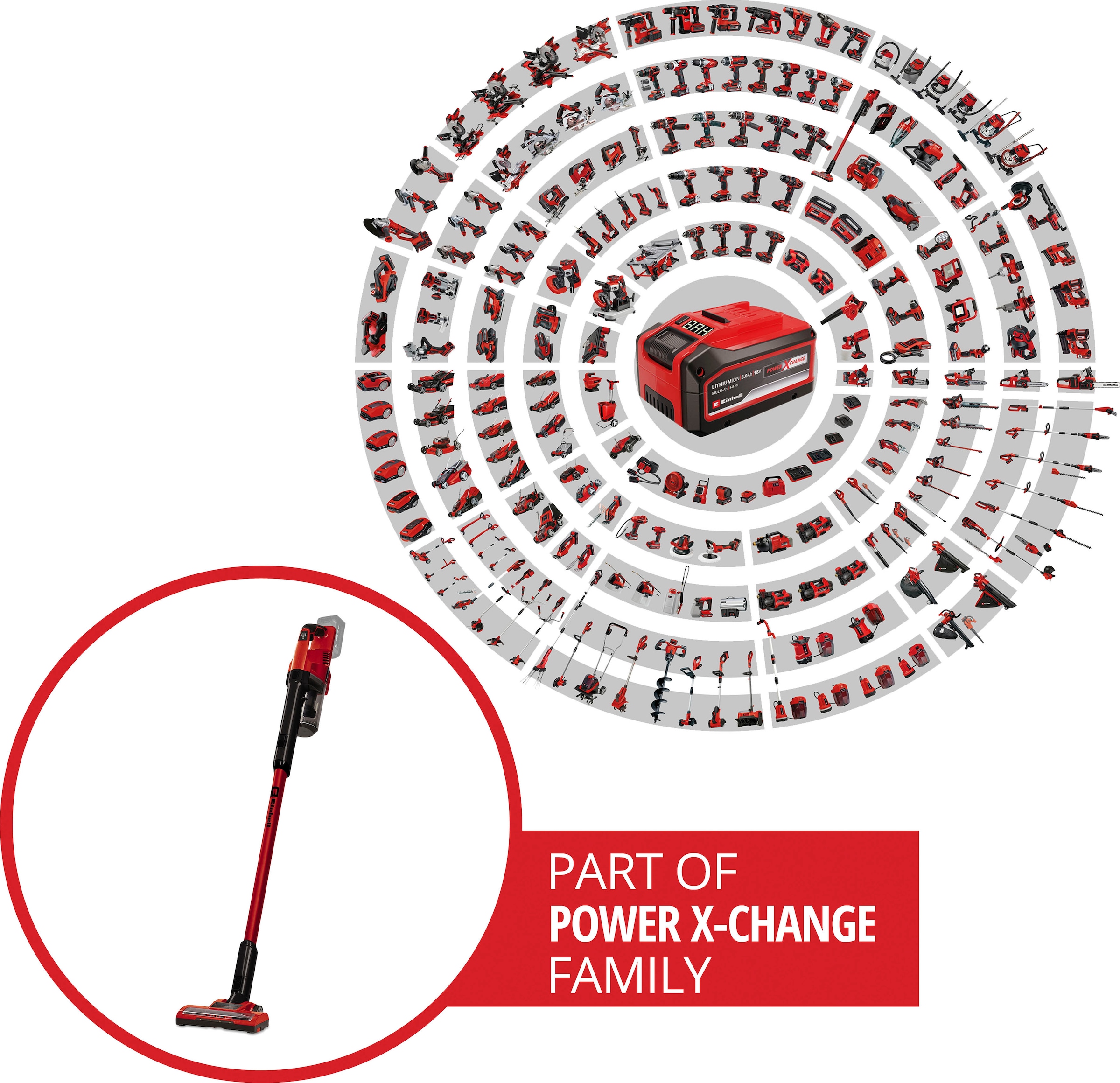 Einhell Akku-Hand-und Stielstaubsauger »»TE-SV 18««, Power X-Change, Inkl. 18 V 4,0 Ah Akku und Ladegerät