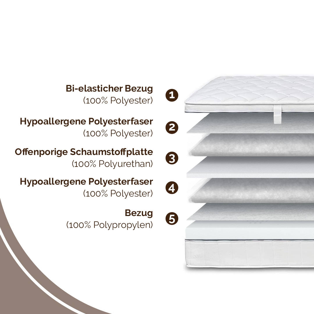 DI QUATTRO Komfortschaummatratze »Matratze Airy Form 15, Matratze in verschiedenen Größen erhältlich« 15 cm hoch Raumgewicht: 28 kg/m³ 1 Stk. tlg. Die Matratze, die atmet. Besonders atmungsaktiver Kern. Top bewertet.