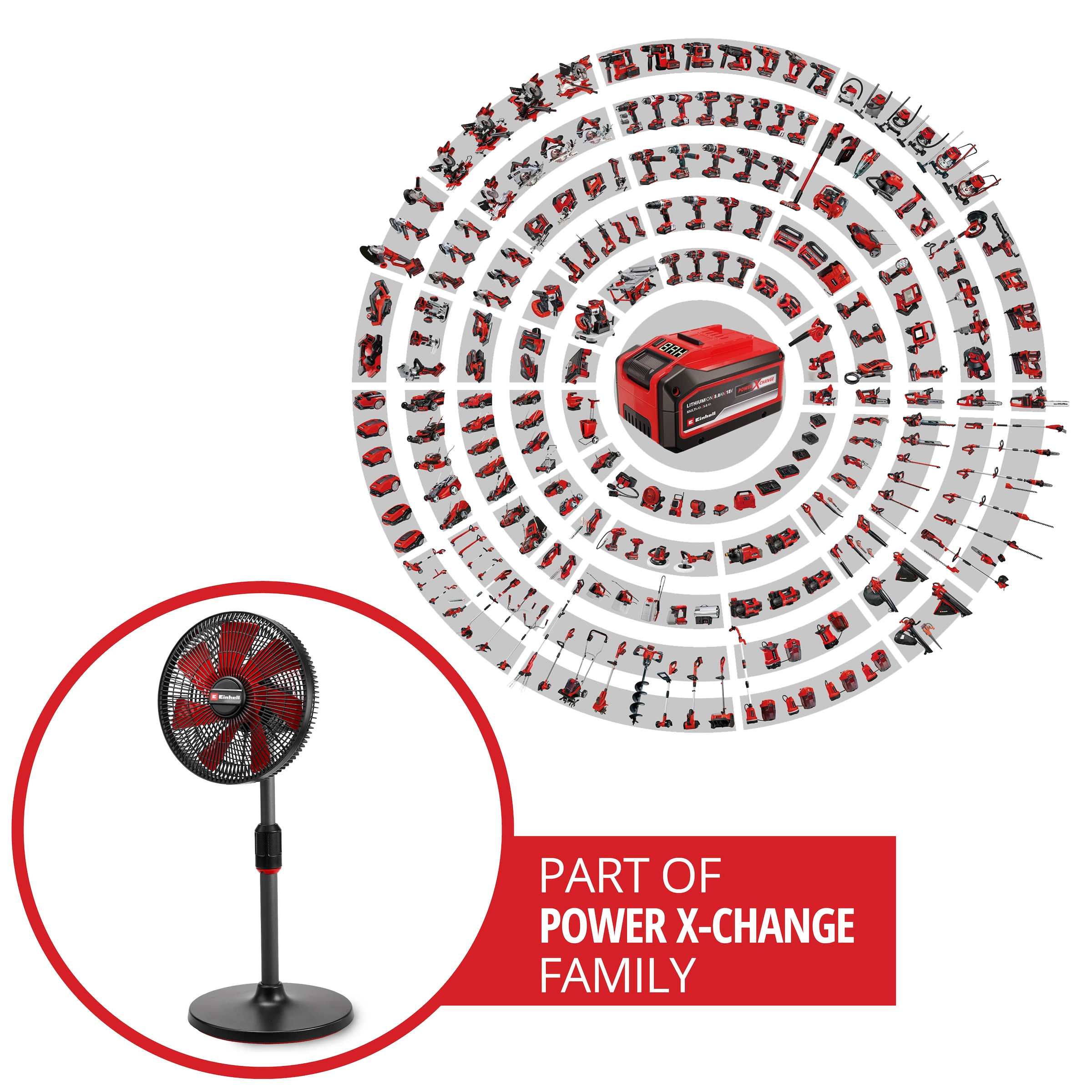 Einhell Akku-Ventilator »GE-CF 18/320 P Li-Solo«, ohne Akku und Ladegerät