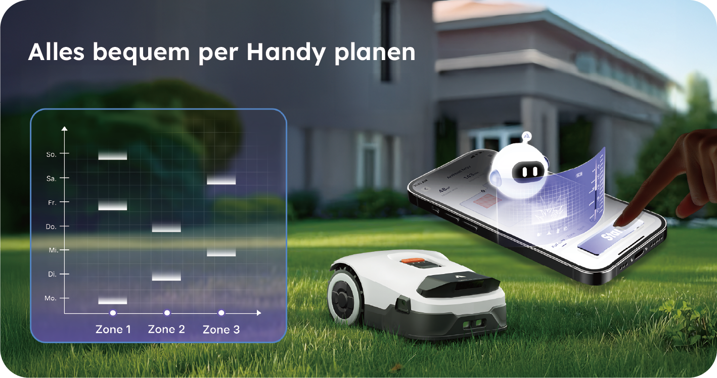 Anthbot Rasenmähroboter »90ANT-LMGenie600E«