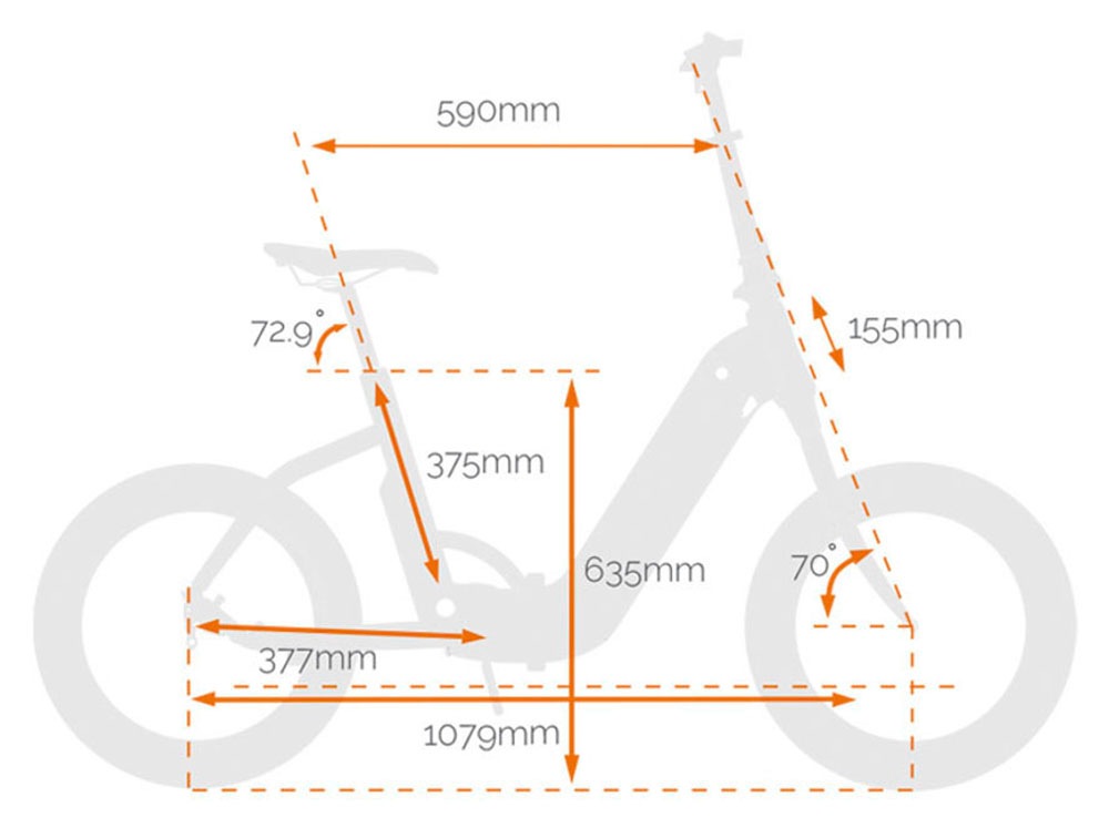 SMARTMOTION »Smartmotion E20 Step thru« 7 Gang Shimano 7-Gang Kompakt-Shimano Schaltwerk 250 W