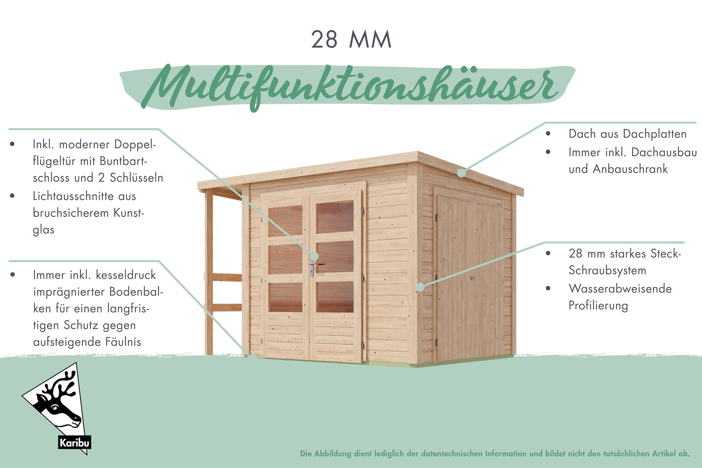 Karibu Gartenhaus »Grundfläche 4,87 qm«, aus hochwertiger nordischer Fichte