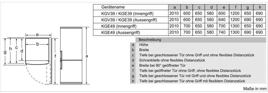 BOSCH Kühl-/Gefrierkombination »KGE398IBP«, KGE398IBP, 201 cm hoch, 60 cm breit