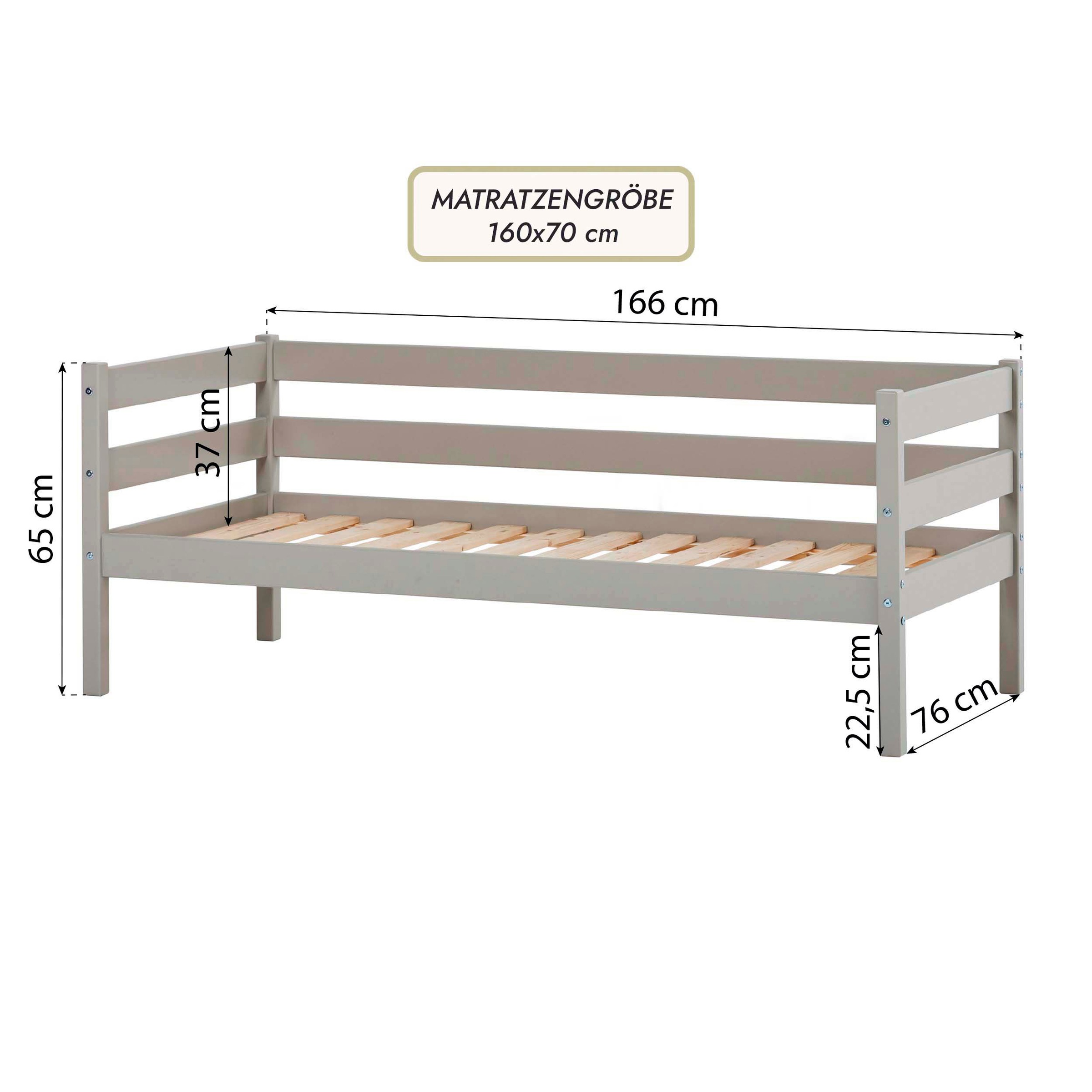 8. Bild von Hoppekids Einzelbett »ECO Comfort«, (Set), mit Rollrost in 8 Farben, wahlweise mit Matratze und Absturzsicherung