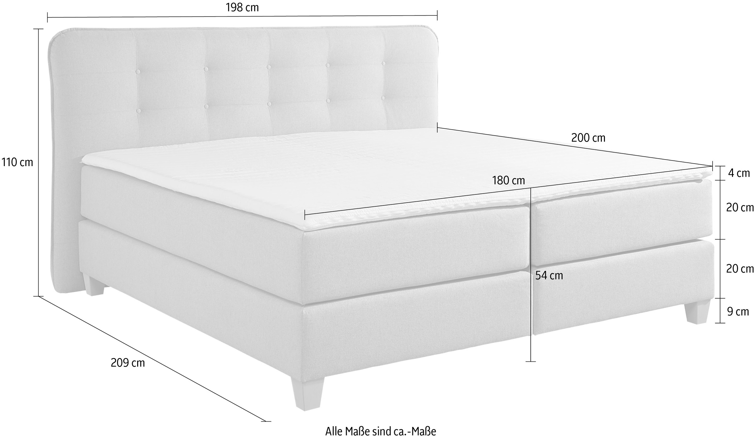 Home affaire Boxspringbett, inklusive Komfortschaum-Topper