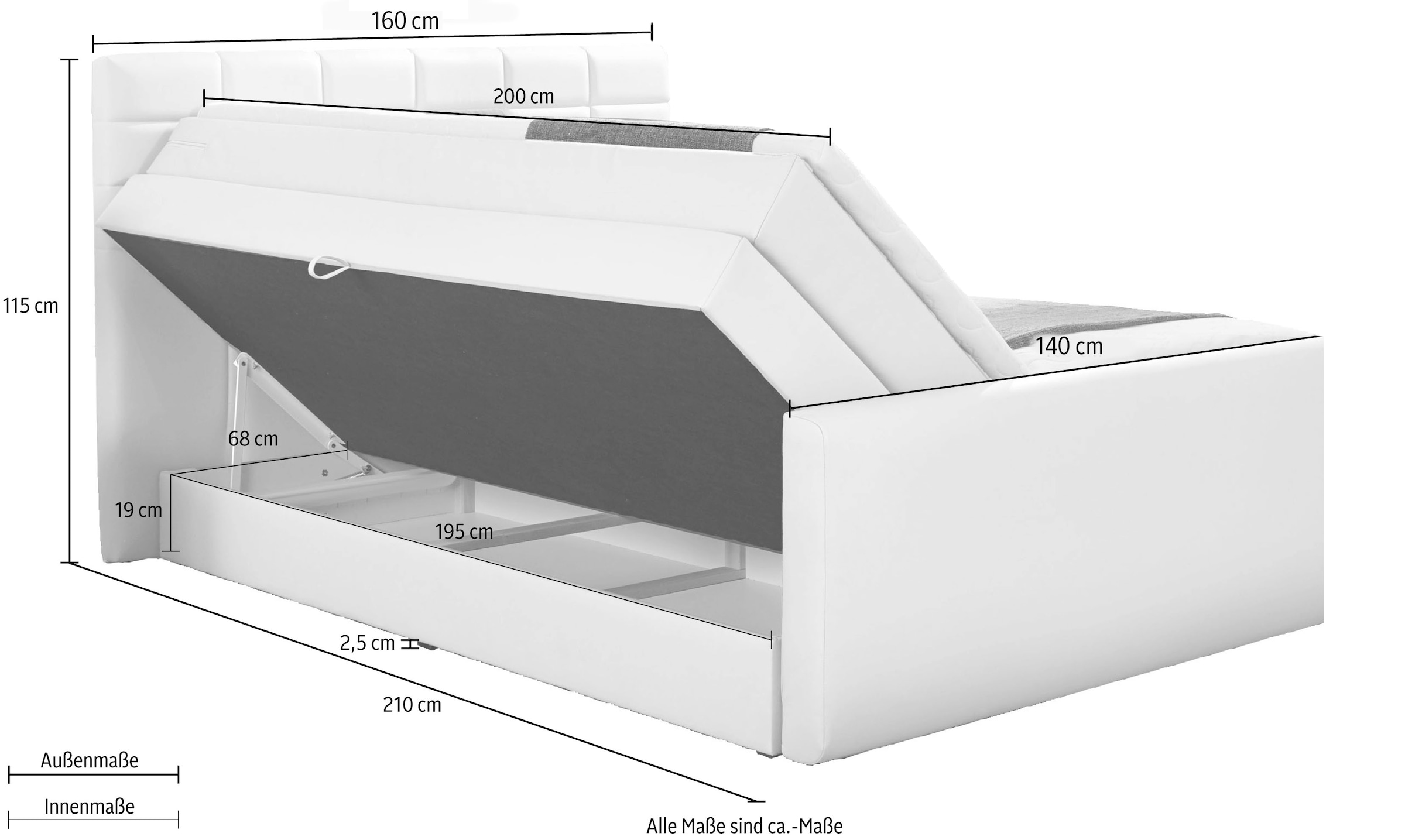 9. Bild von INOSIGN Boxspringbett »Lethbridge«, inkl. Bettkasten und Topper, zwei Matratzenarten in H2