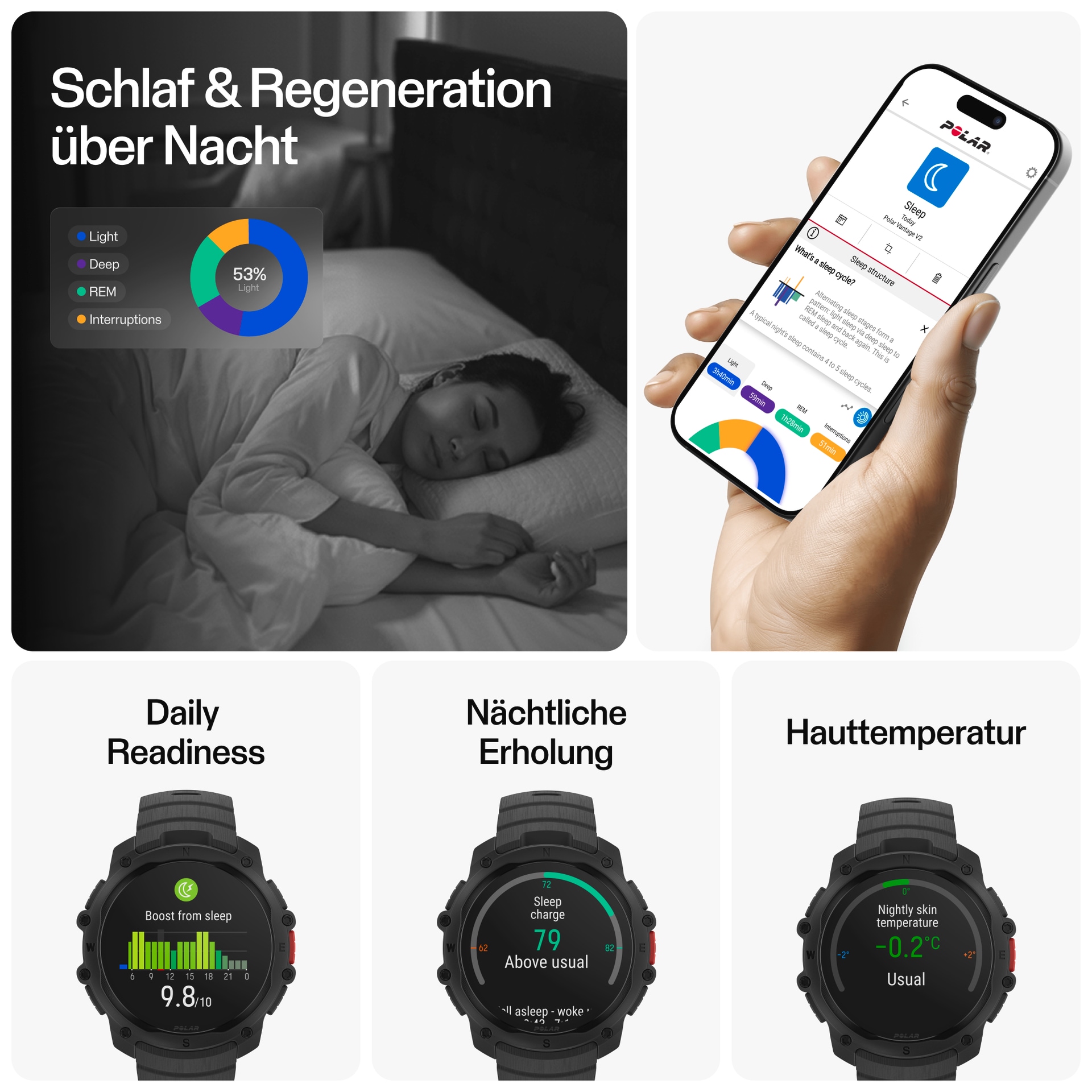 Polar Smartwatch »Street X«(/ 1,28 ″)