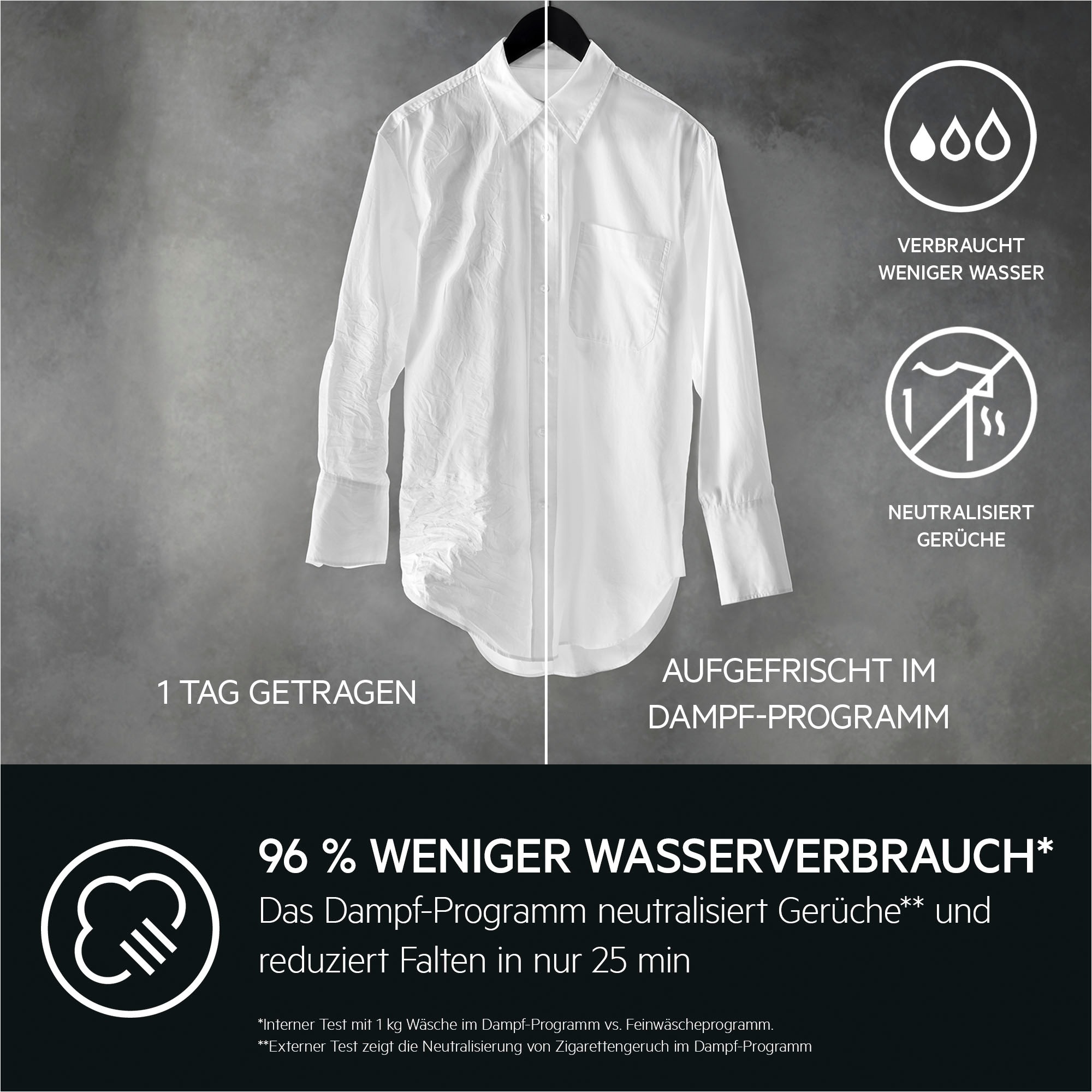 AEG Waschmaschine »LR7E75490«, 9 kg, 1400 U/min, ProSteam Dampf-Programm