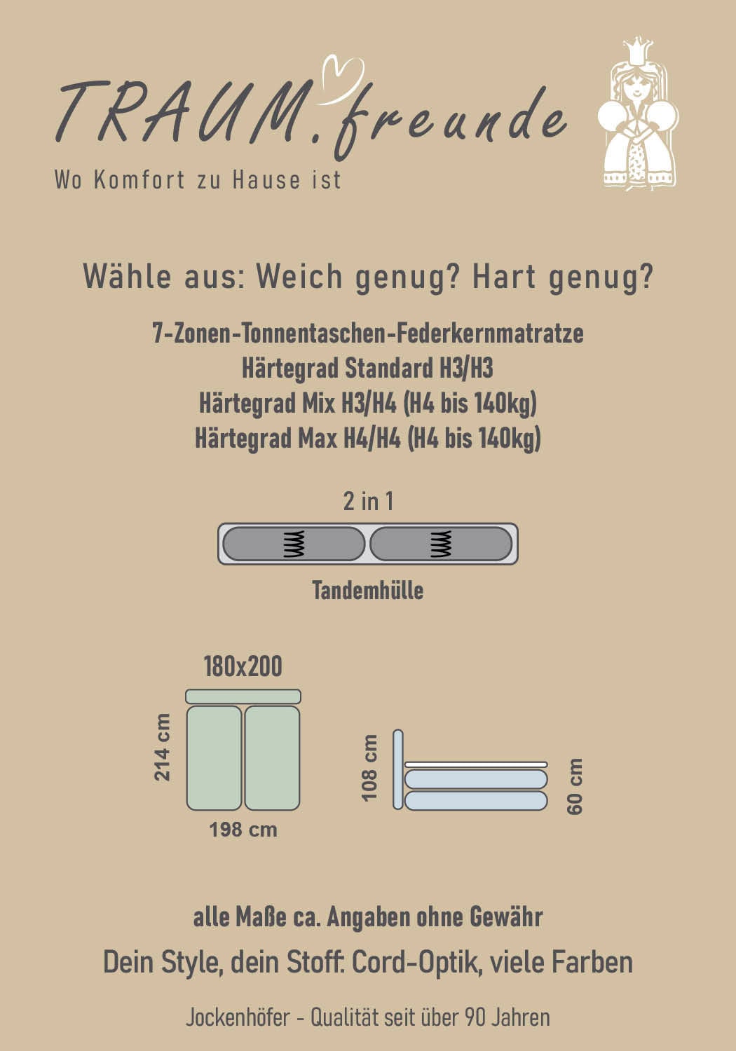 Jockenhöfer Gruppe Boxspringbett »Ronja, inkl. 7-Zonen-TTFK-Matratzen, Kaltschaum-Topper« inkl. 4 Kissen, 180x200 cm, verschiedene Härtegrade wählbar