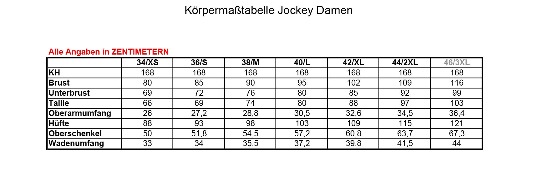 Jockey Bikinislip »SEAMFREE CORE BIKINI 3PACK«, (3er Pack), Atmungsaktiv, ohne Seitennähte