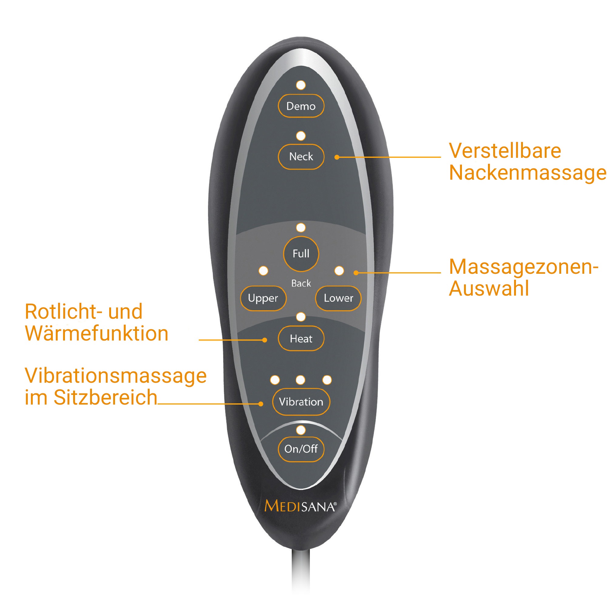 Medisana Shiatsu-Massagesitzauflage »MCN 88930«, 3 Massagezonen, Nackenmassage, Rotlicht-/Wärmefunktion, waschb. Bezug