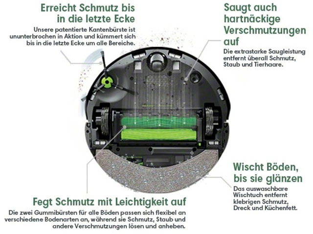 iRobot Saugroboter »Roomba Combo j7+ (c755840) mit autom. Absaugstation«, Saug- und Wischroboter