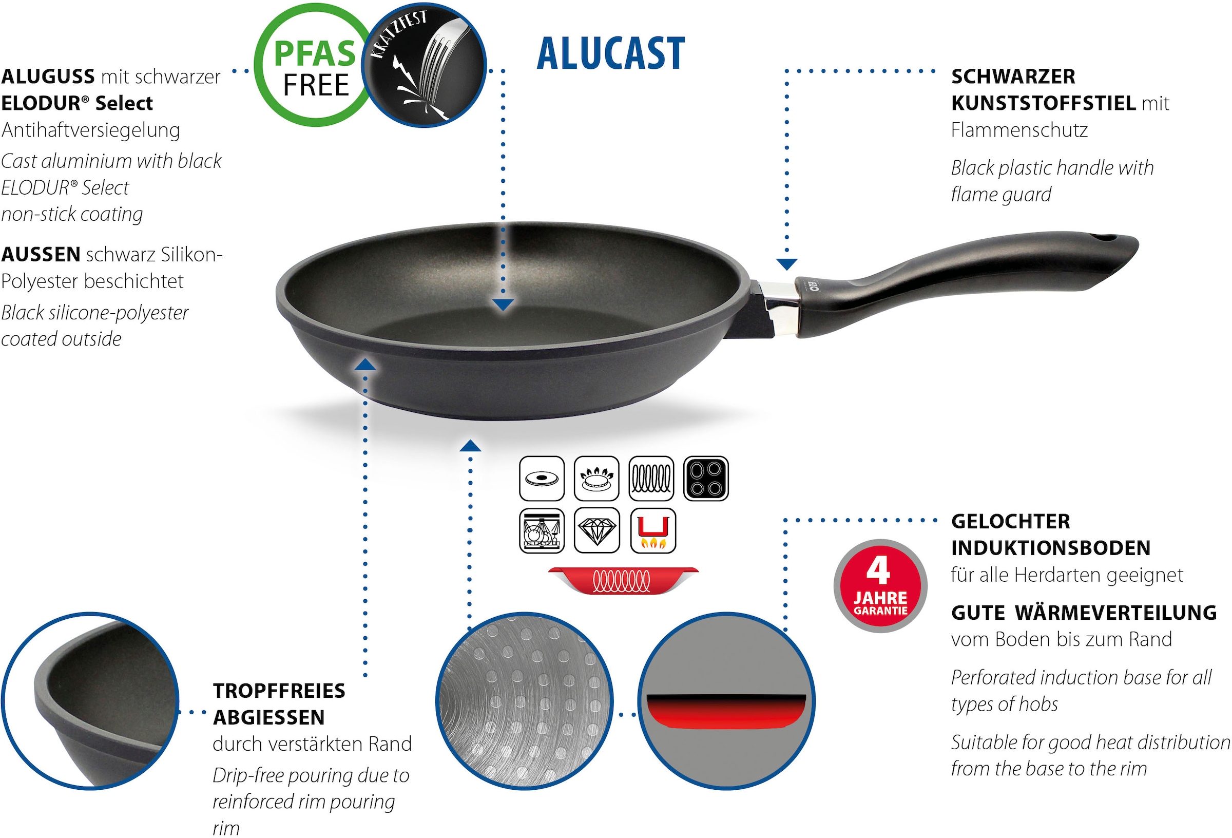 Elo Pfannen-Set »Alucast«, Aluminiumguss, (Set, 3 tlg., je 1 Pfanne Ø 20/24/28 cm, H: 4,5/5/6 cm), Induktion