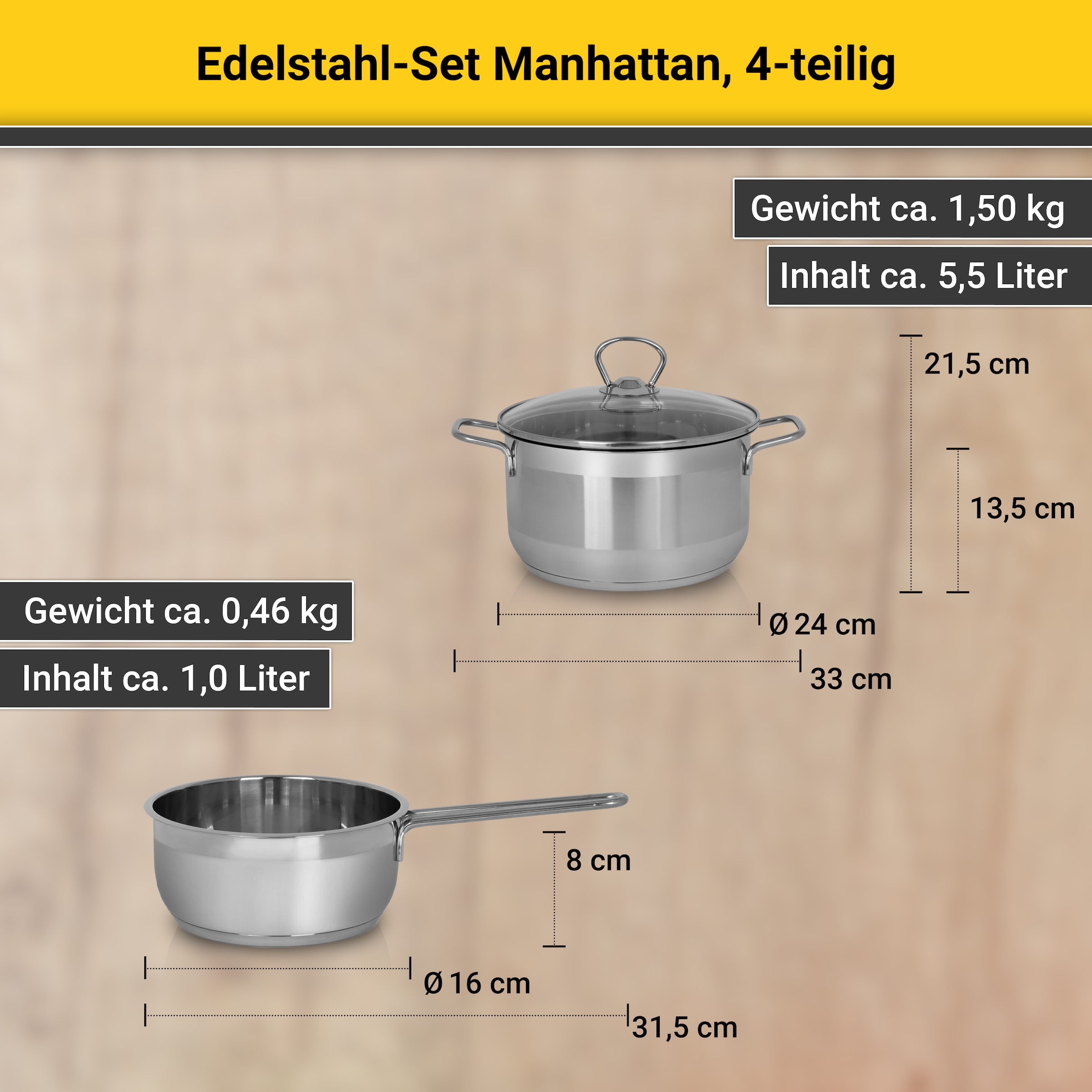 Krüger Topf-Set »Manhattan«, Edelstahl, (Set, 7 tlg.), für Induktions-Kochfelder geeignet