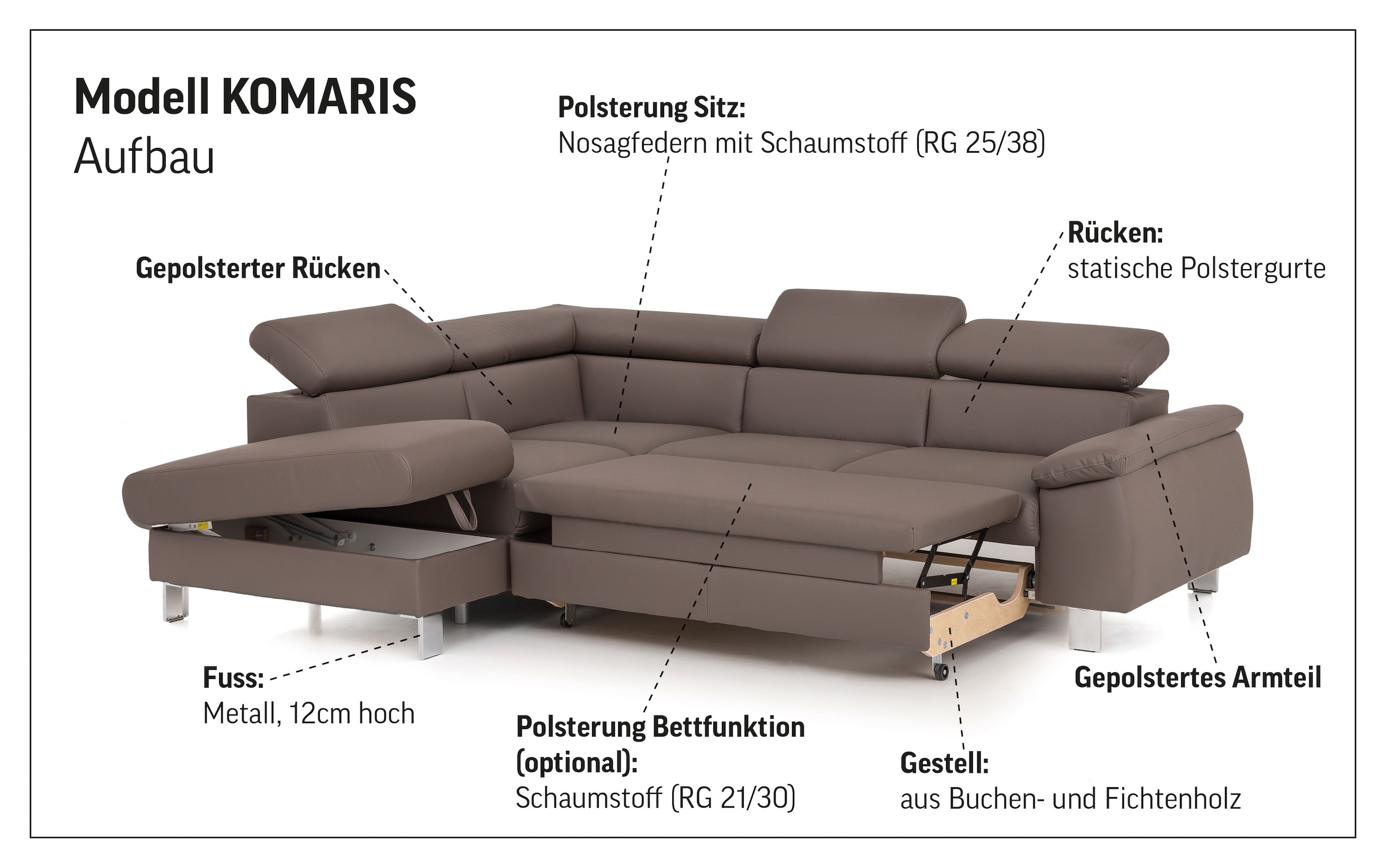 COTTA Ecksofa »Komaris L-Form mit Kopfteilverstellung«, wahlweise mit Bettfunktion, Bettkasten & Beleuchtung